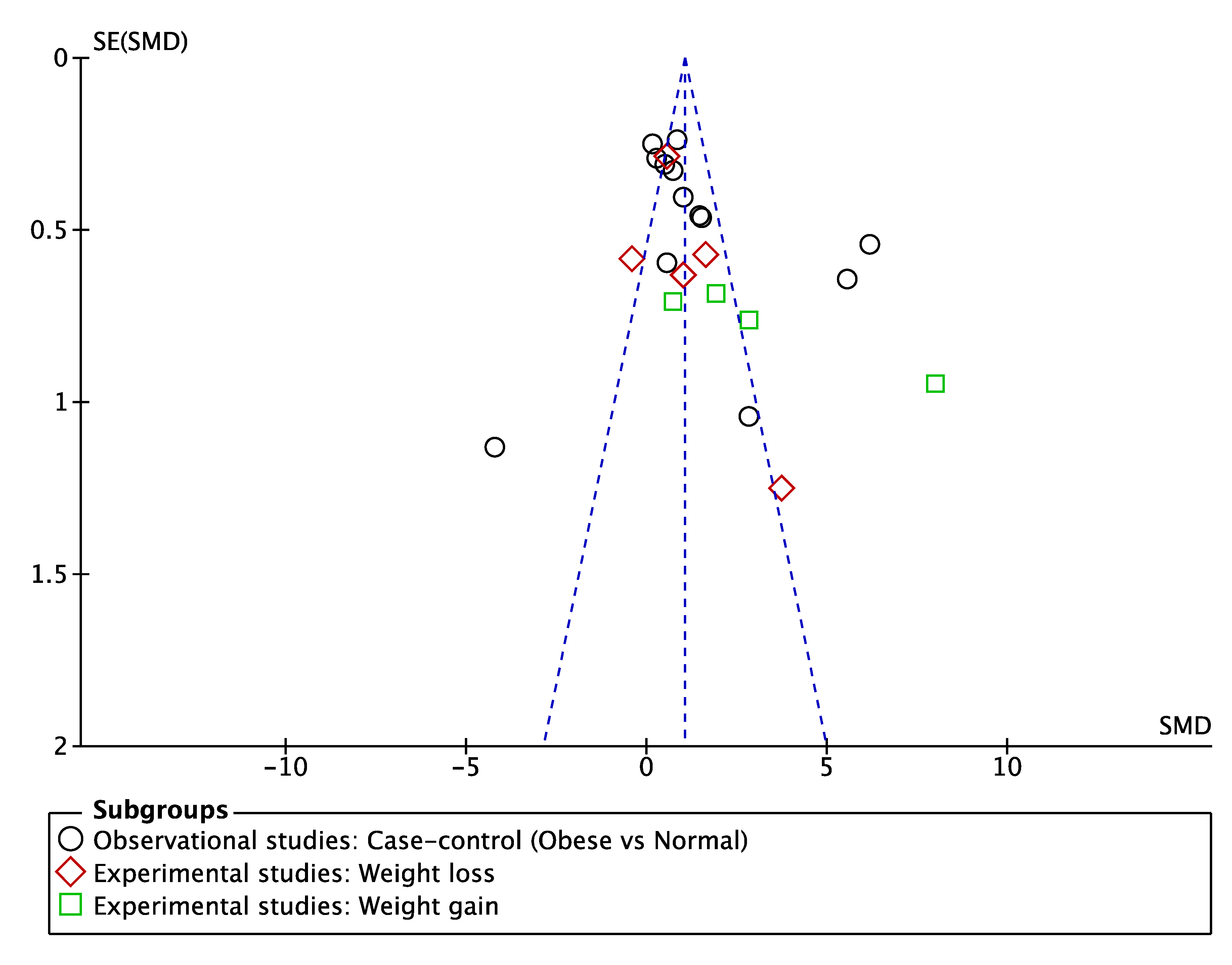 Animals 10 01650 g002 Animals 10 01650 g002