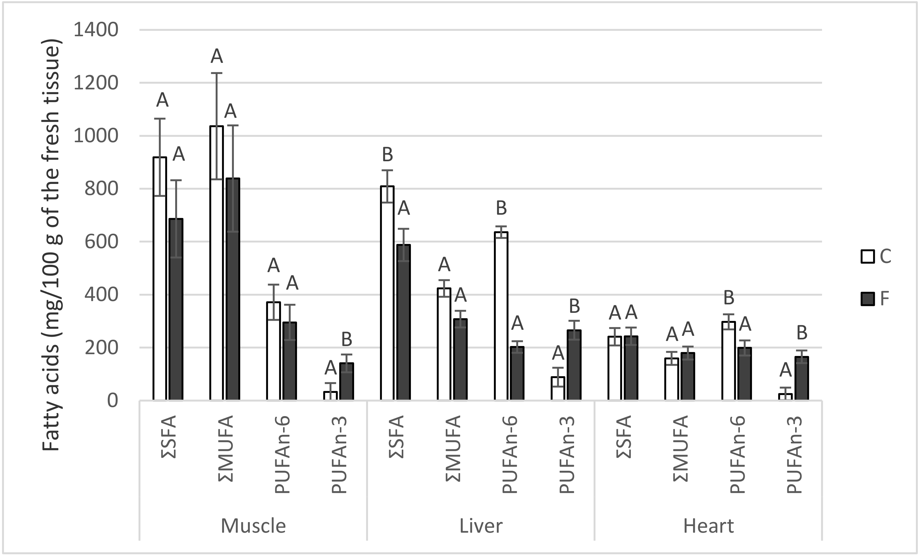 Animals 10 01657 g001