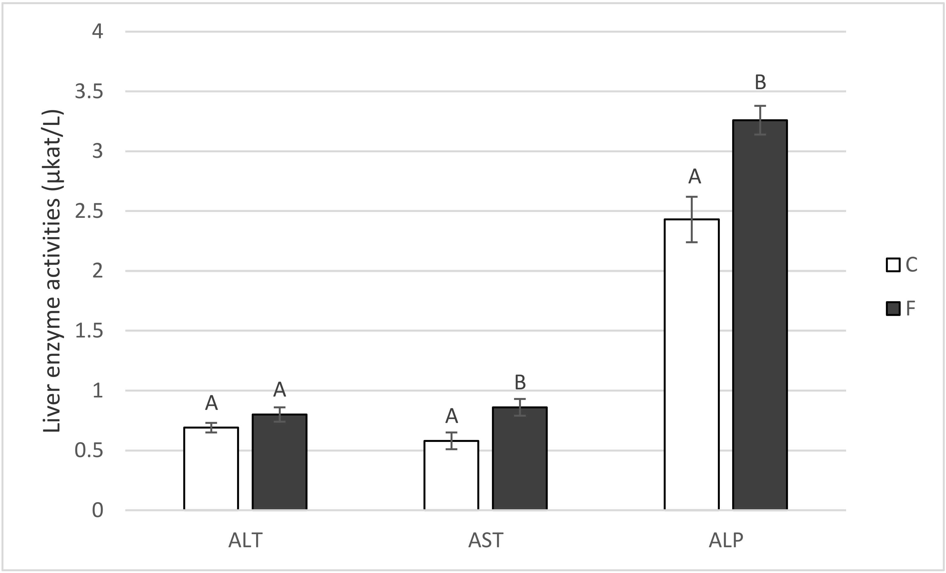 Animals 10 01657 g004