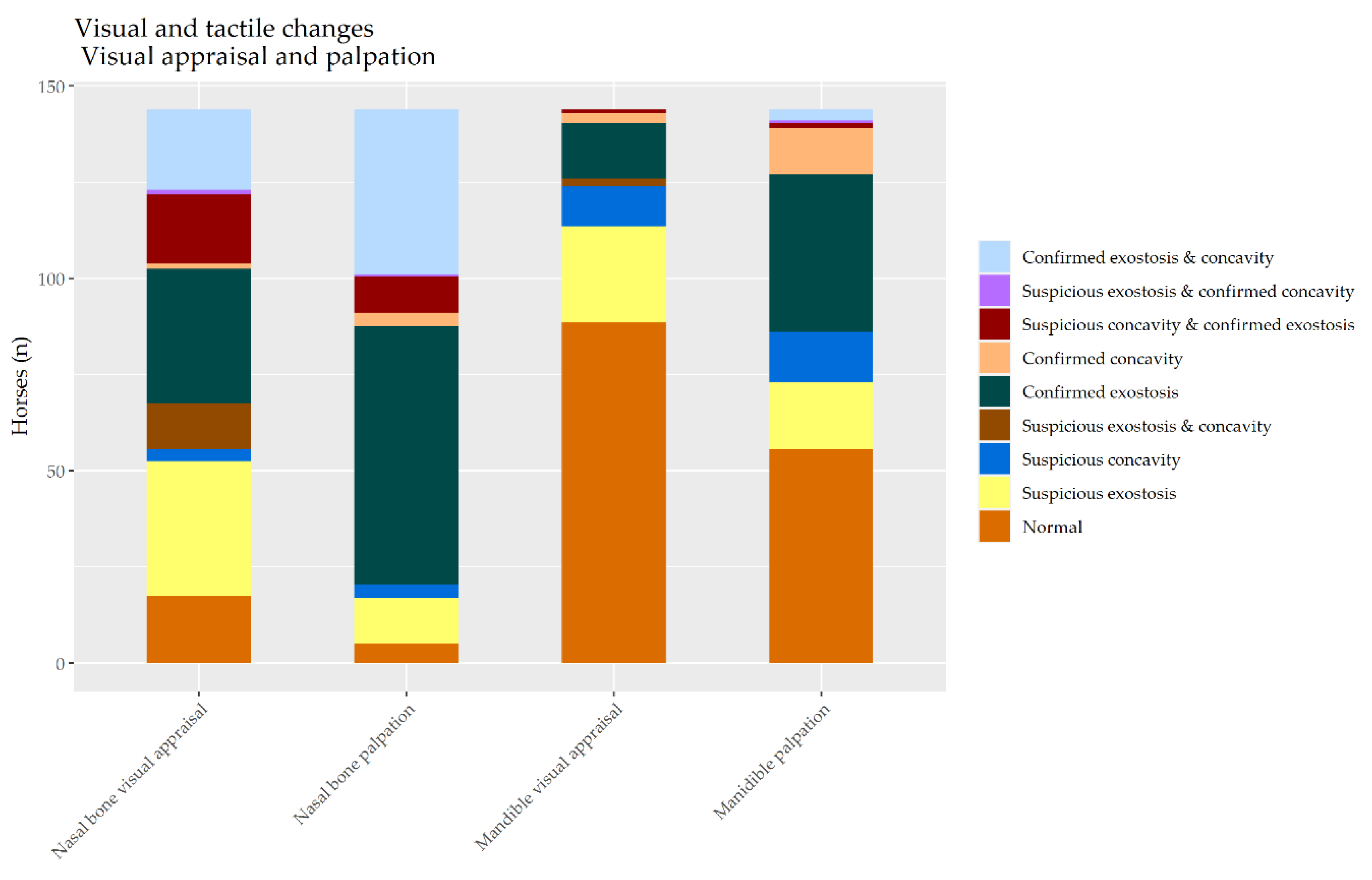 Animals 10 01661 g002