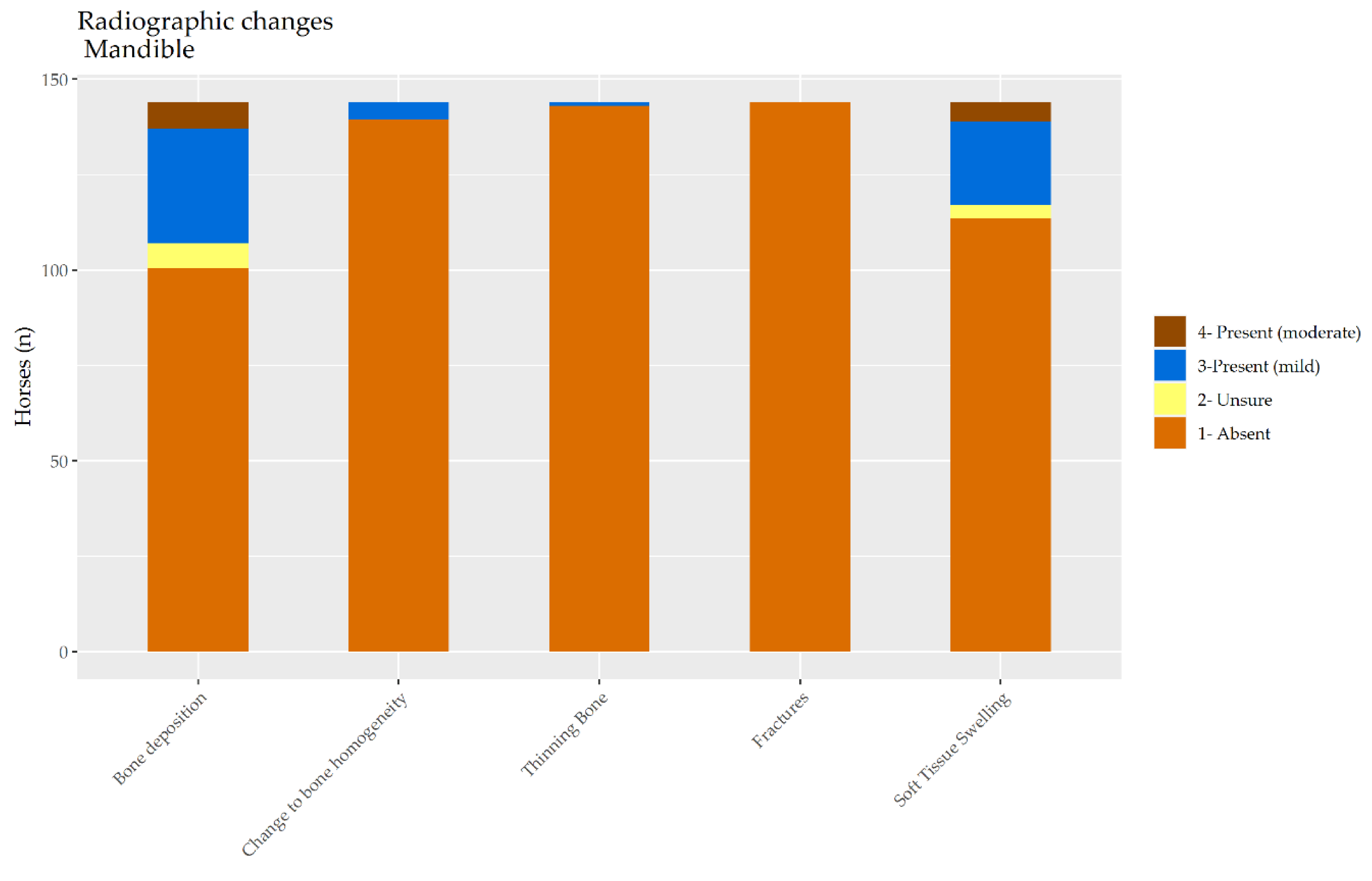 Animals 10 01661 g007