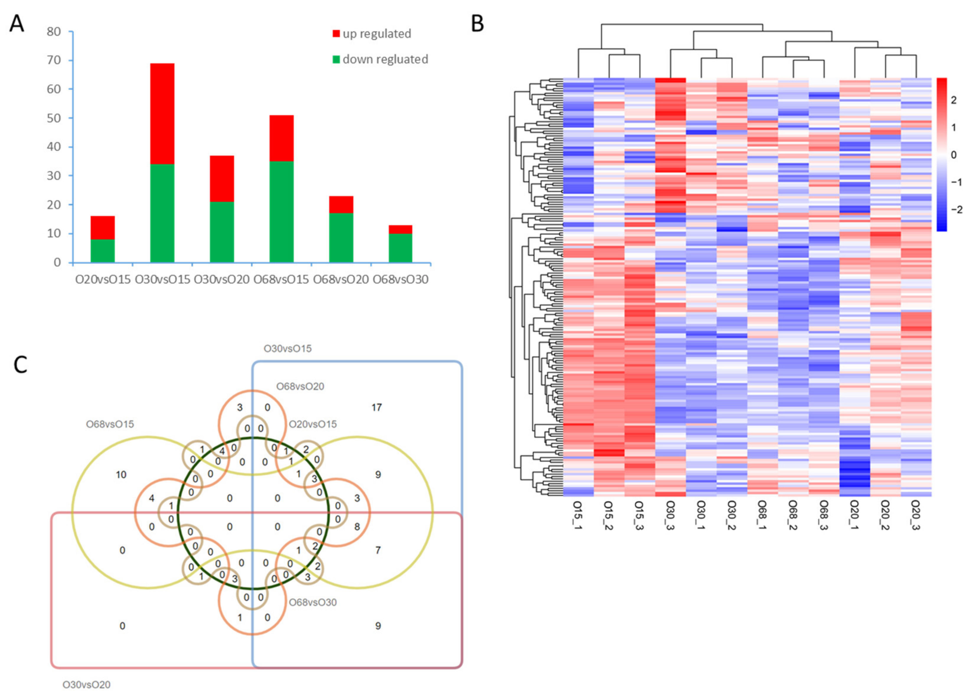Animals 10 01680 g001