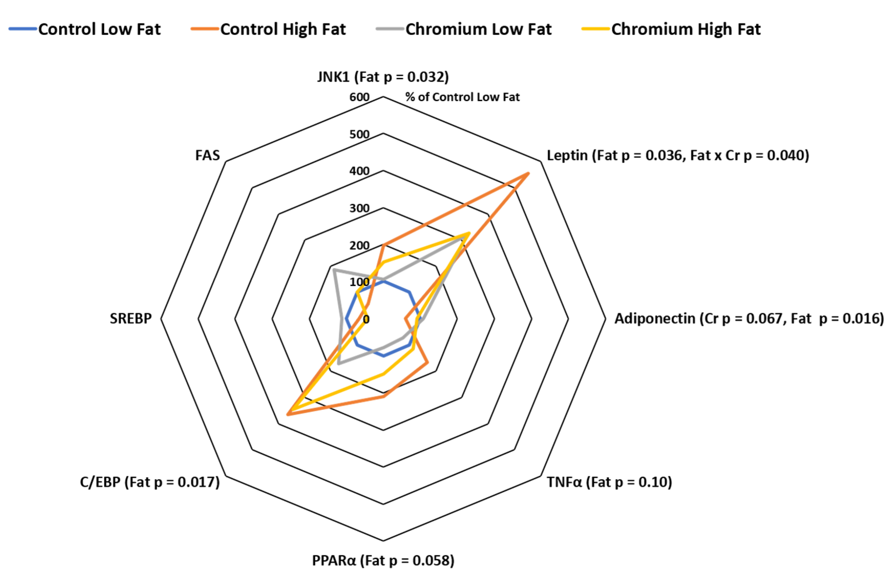 Animals 10 01685 g002