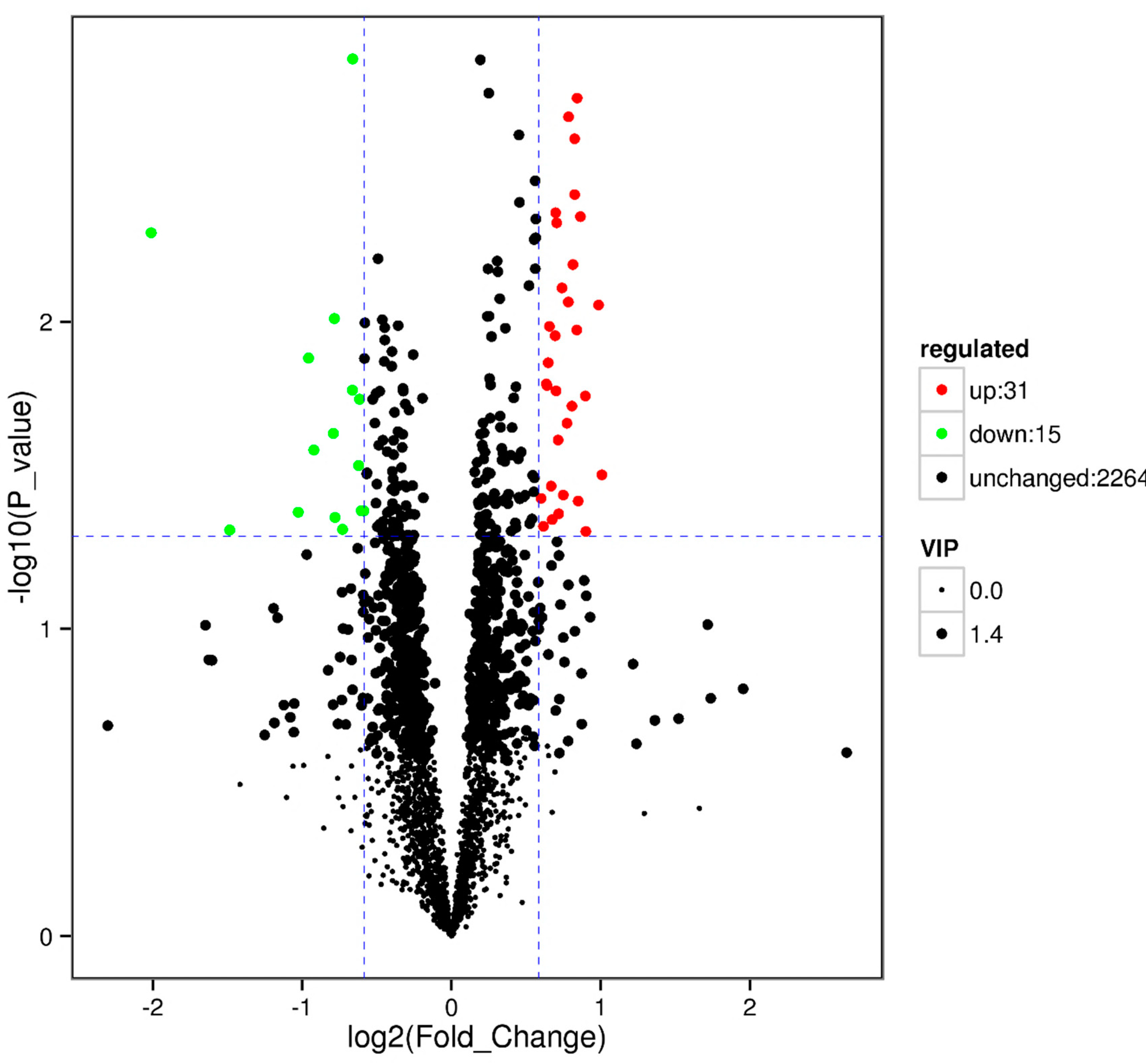 Animals 10 01686 g001