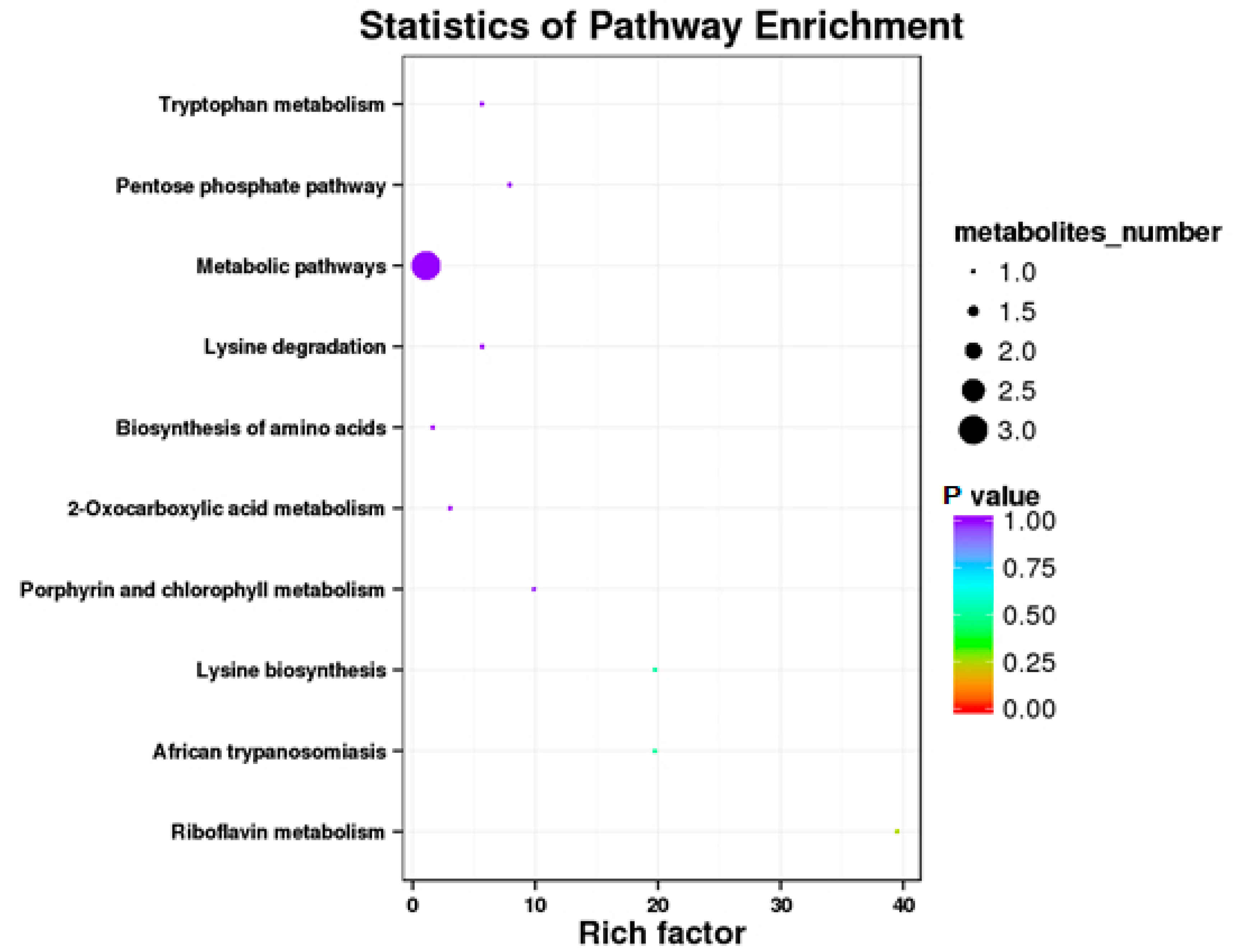 Animals 10 01686 g002