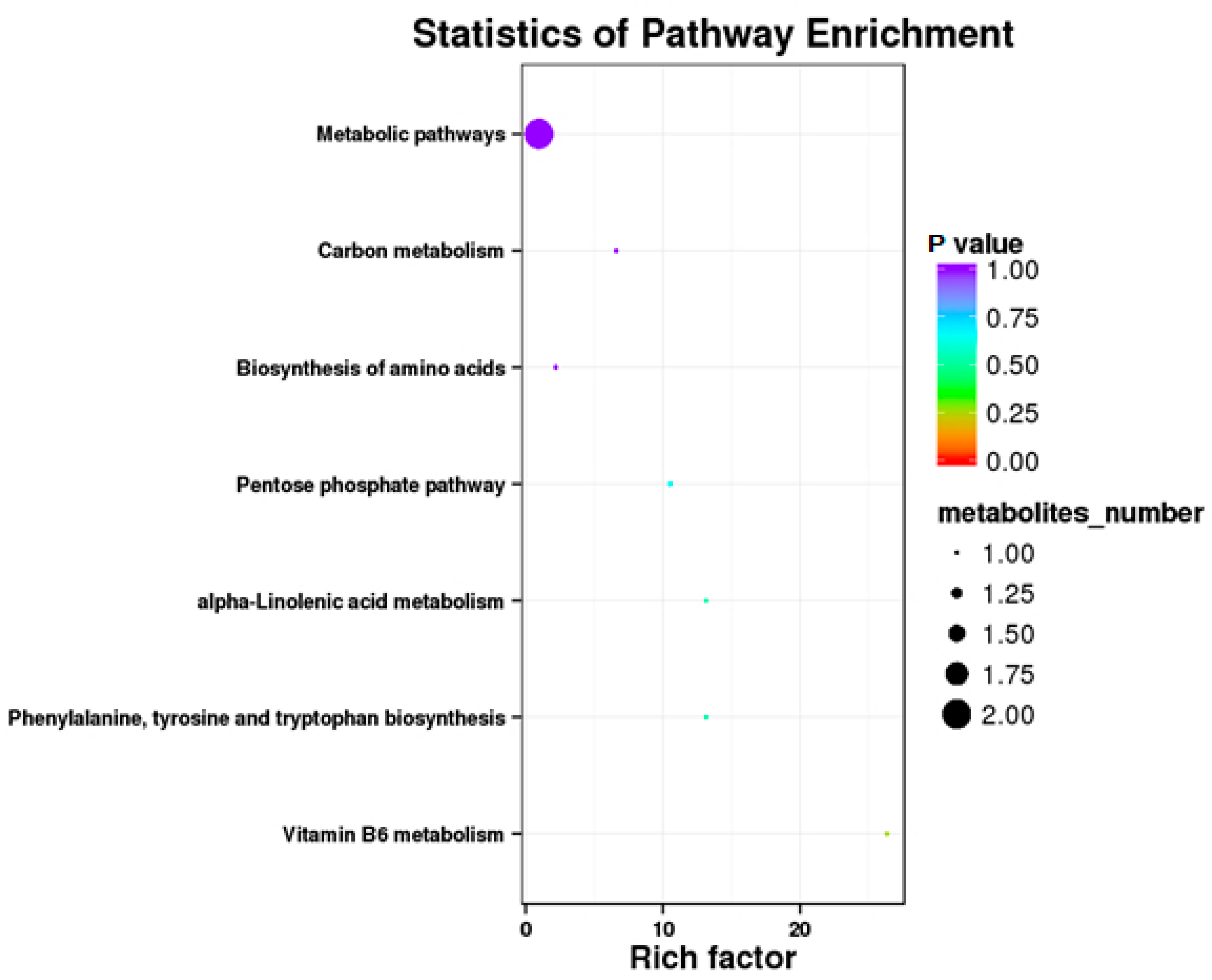 Animals 10 01686 g004
