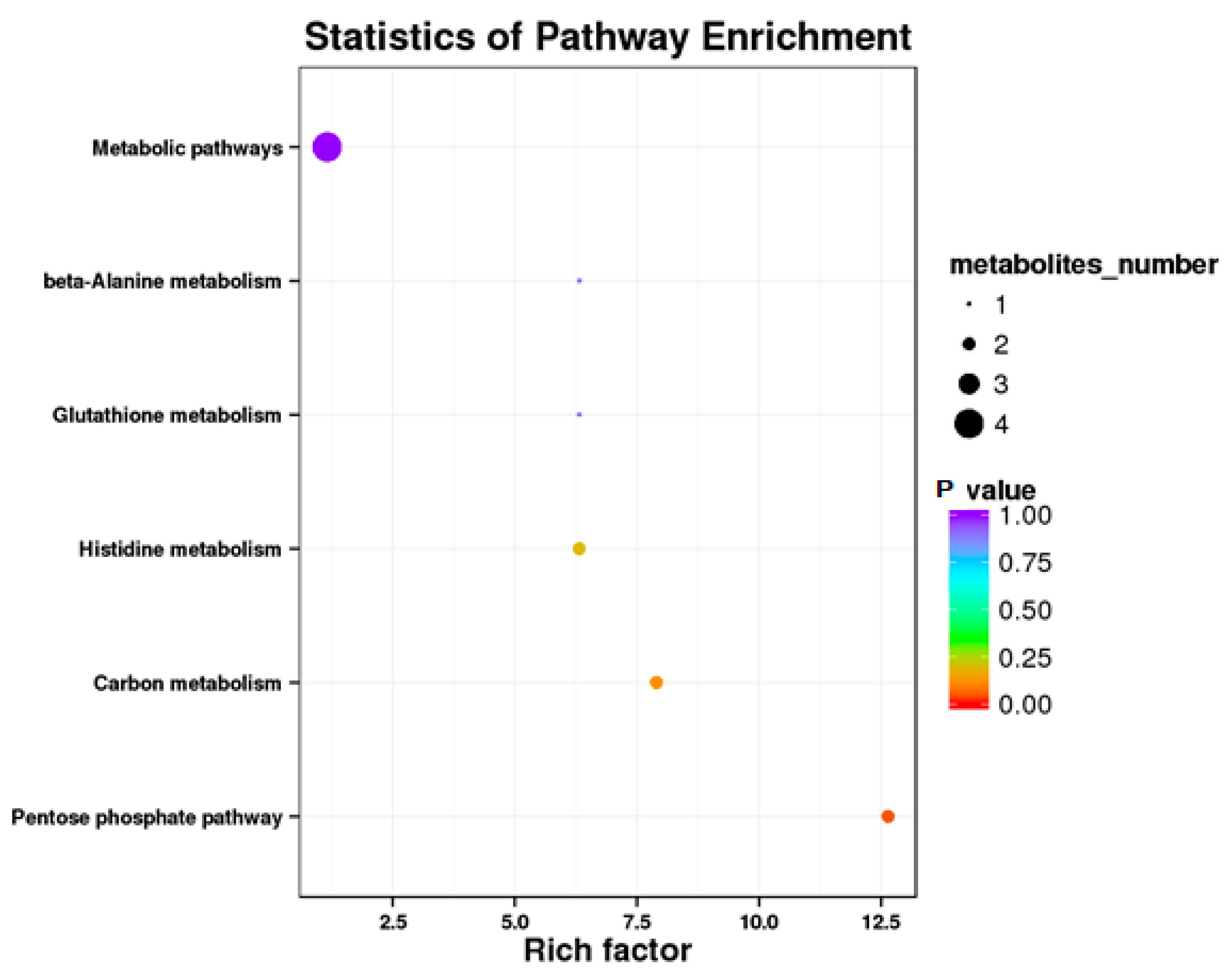 Animals 10 01686 g006
