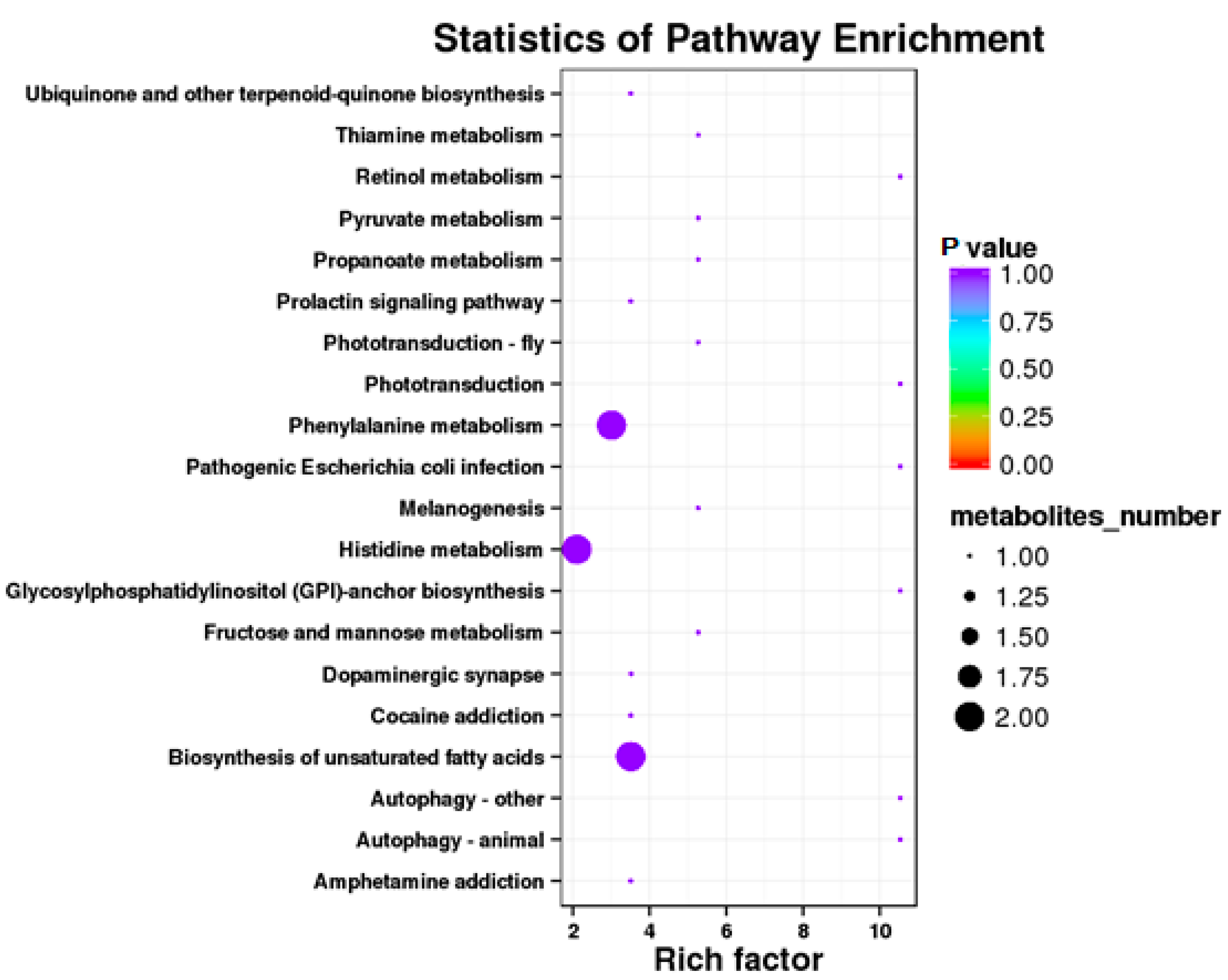 Animals 10 01686 g008