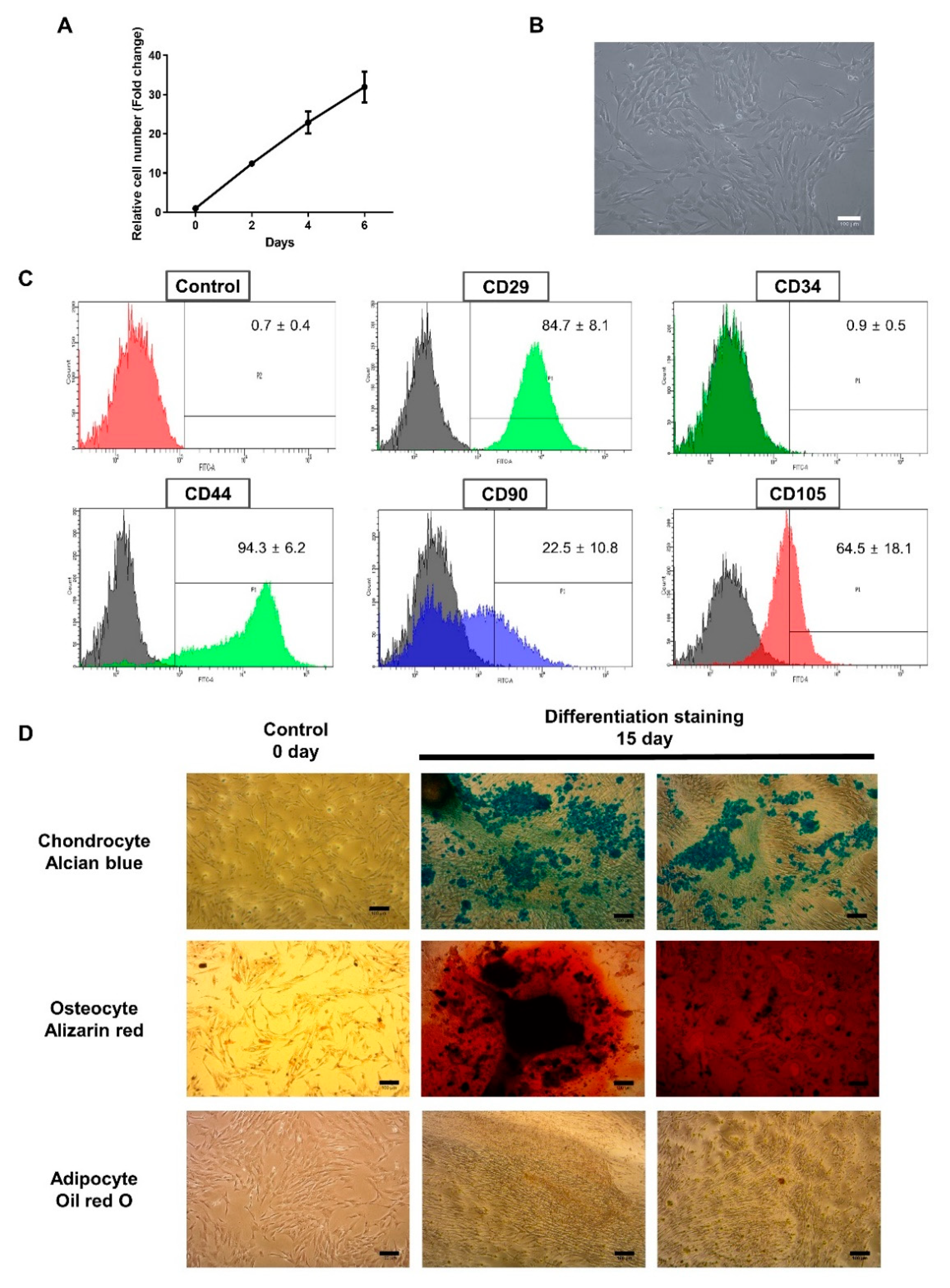 Animals 10 01723 g001