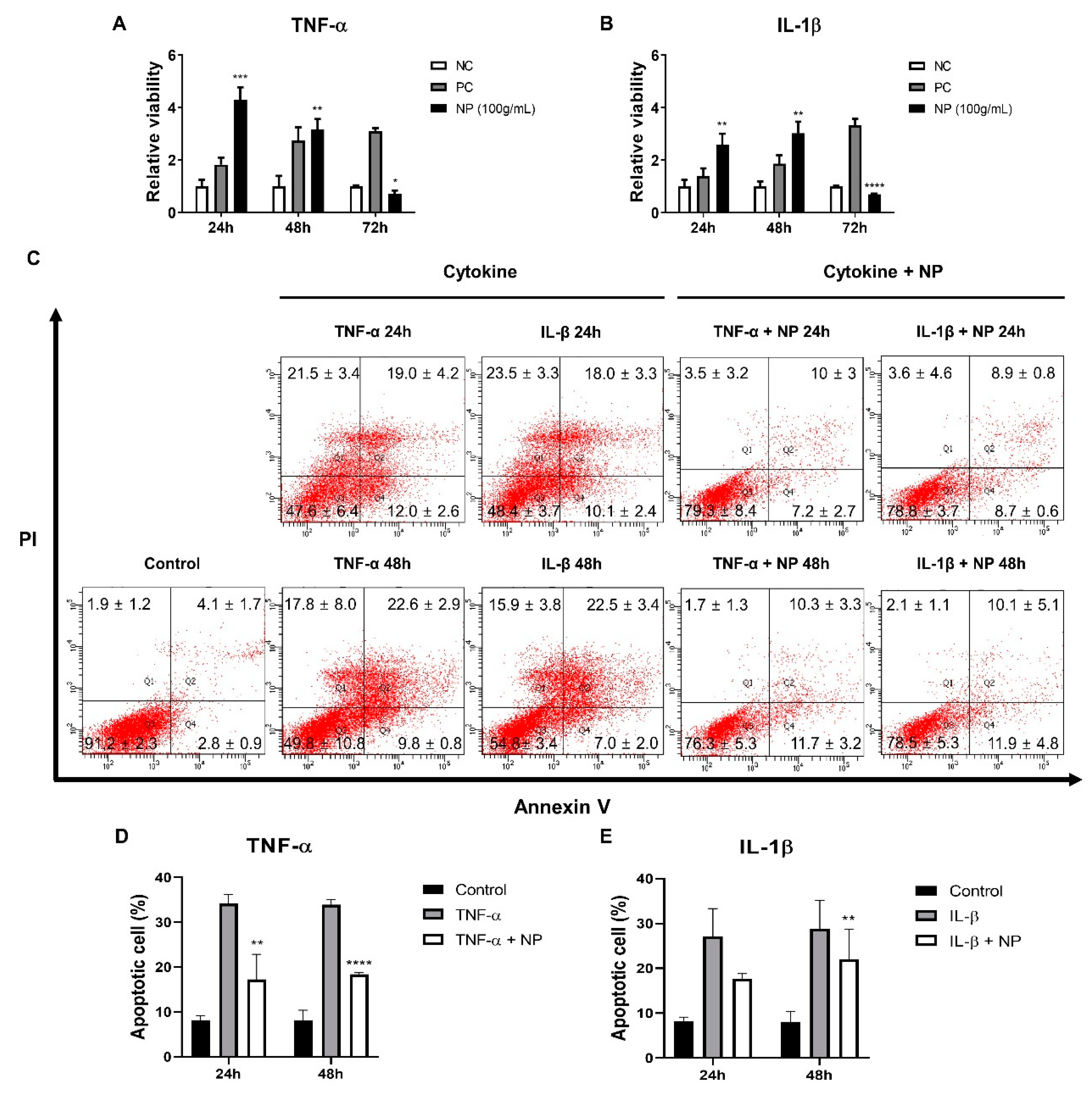Animals 10 01723 g005