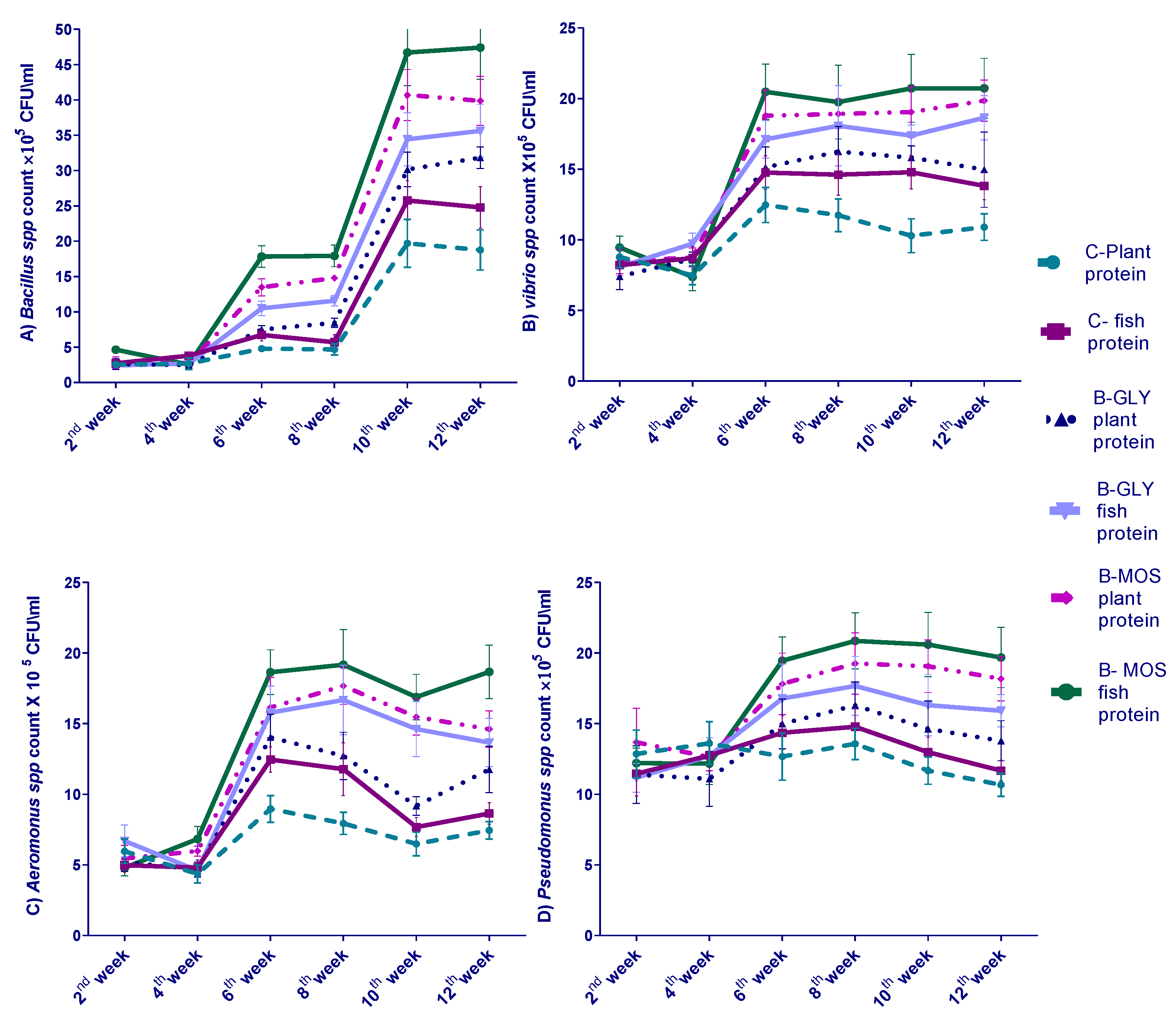 Animals 10 01724 g001