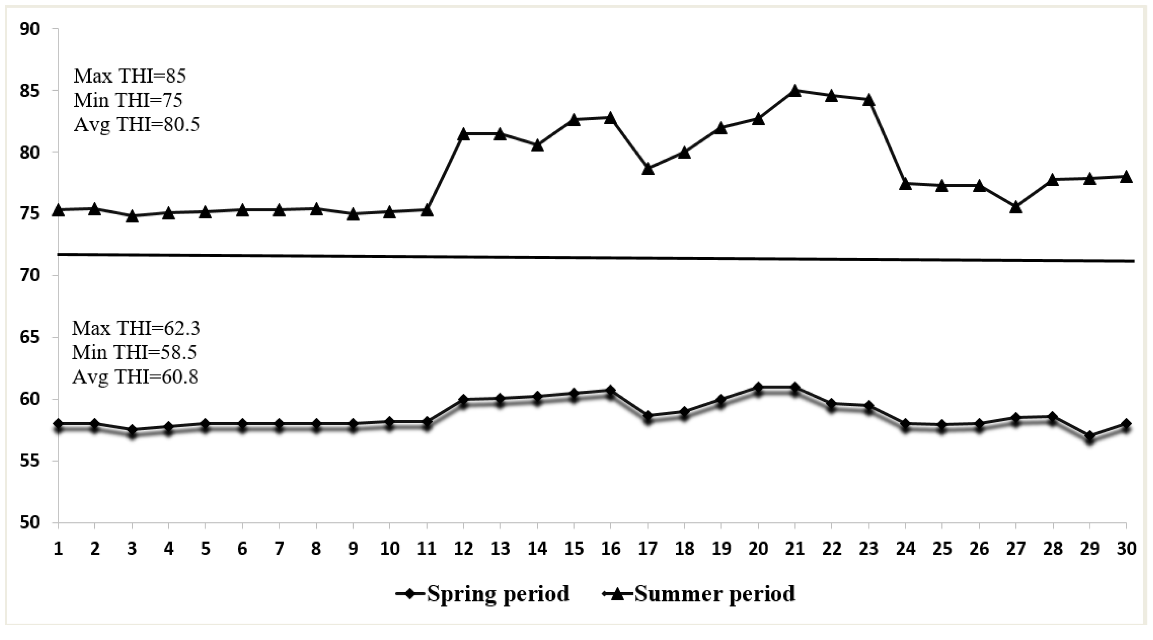 Animals 10 01741 g001