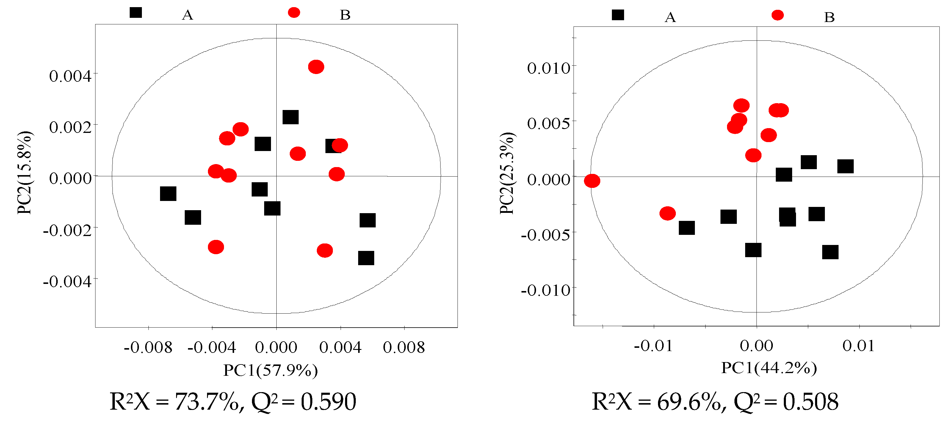 Animals 10 01741 g002