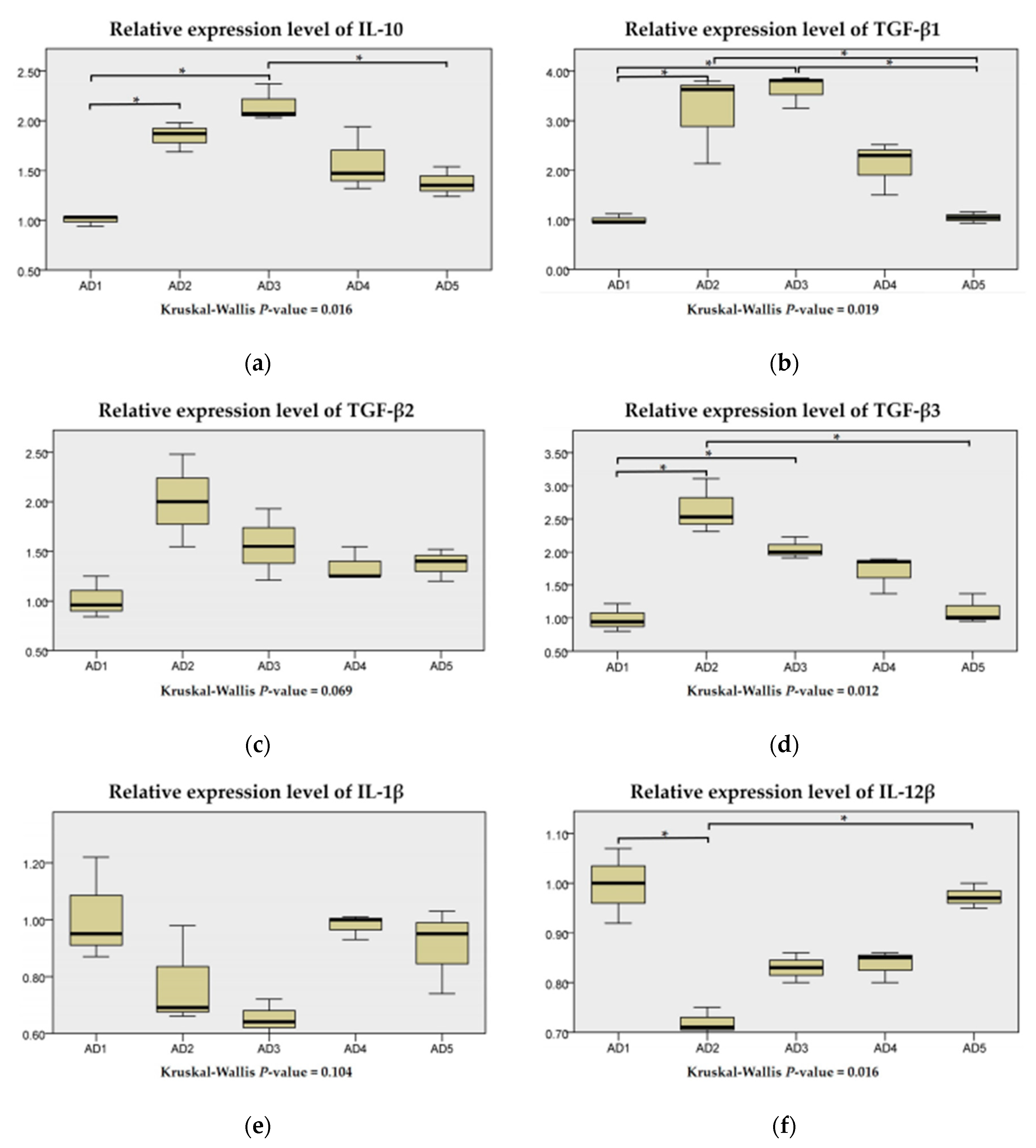 Animals 10 01744 g010