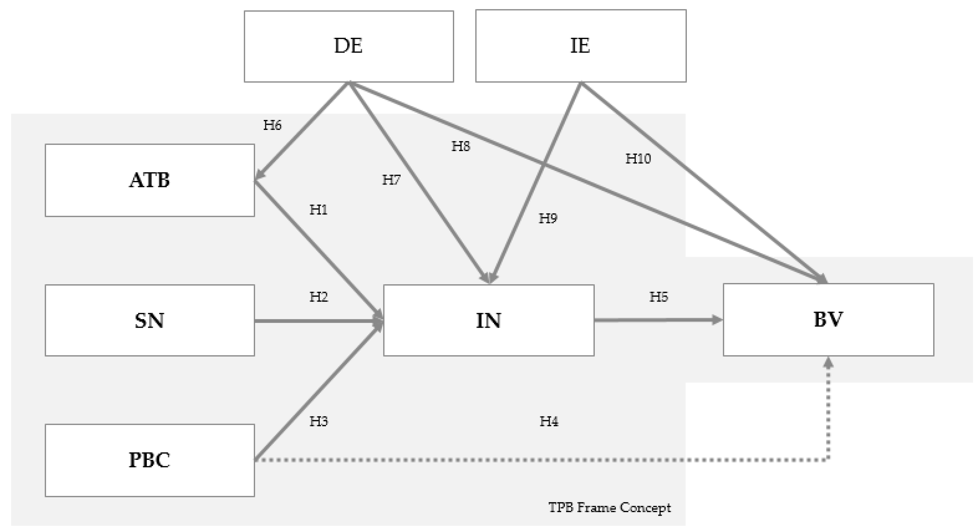 Animals 10 01760 g001 Animals 10 01760 g001