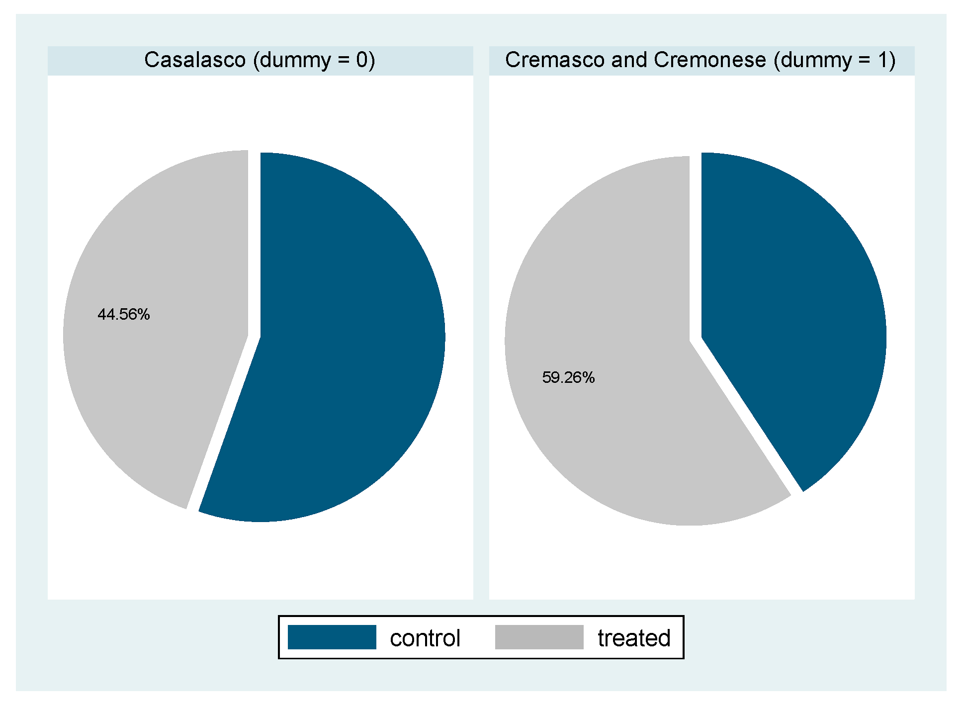 Animals 10 01781 g001