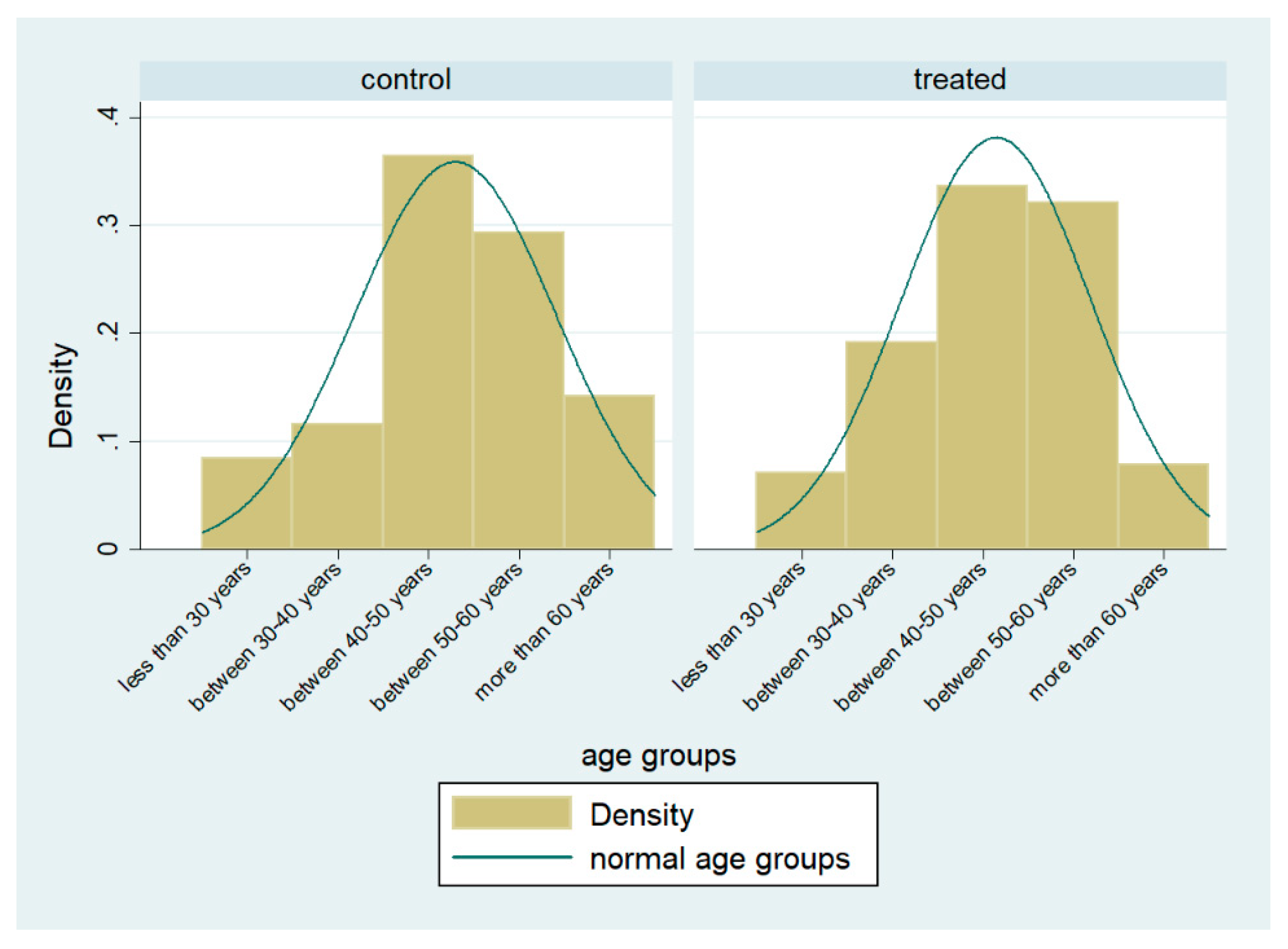 Animals 10 01781 g002