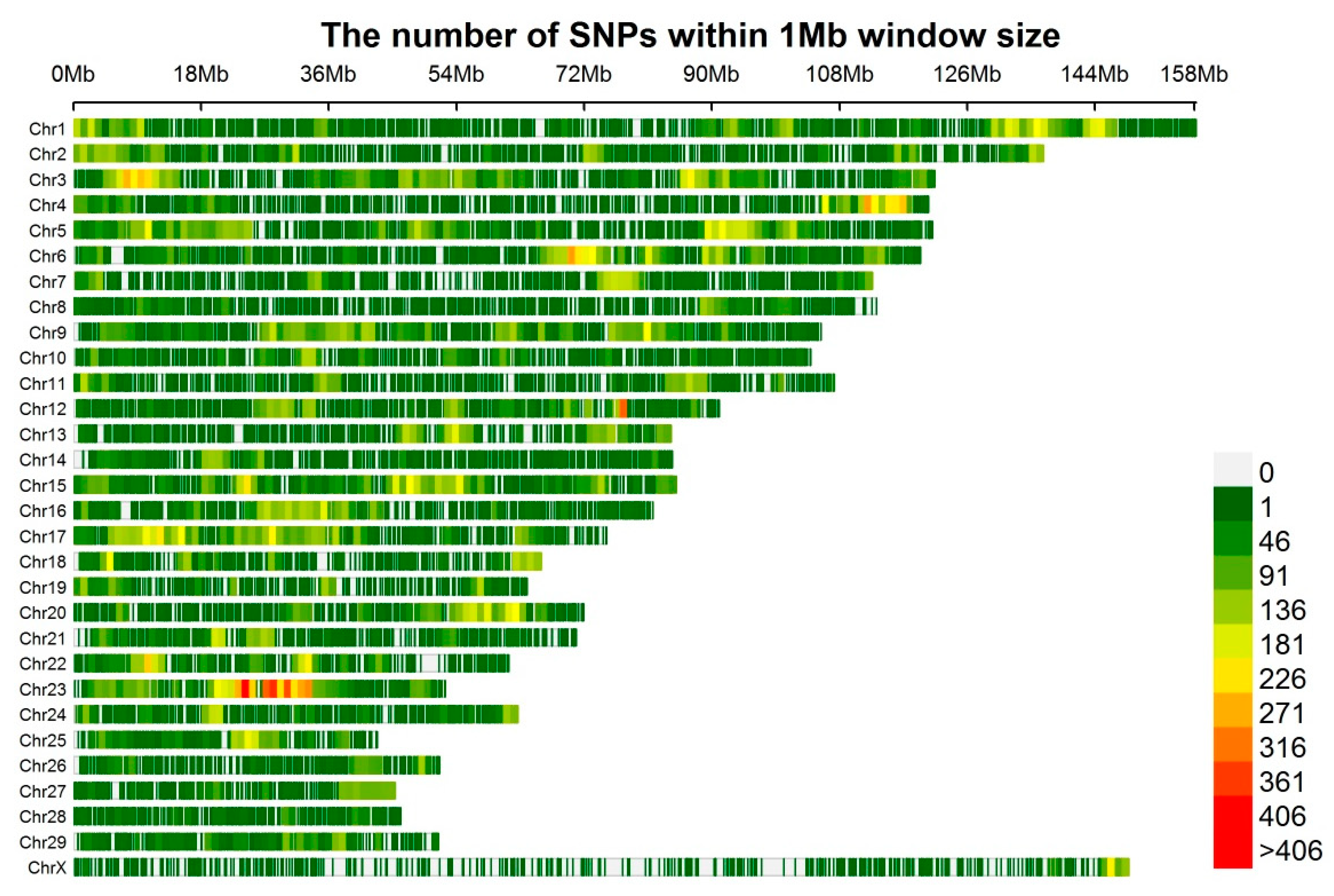 Animals 10 01793 g001