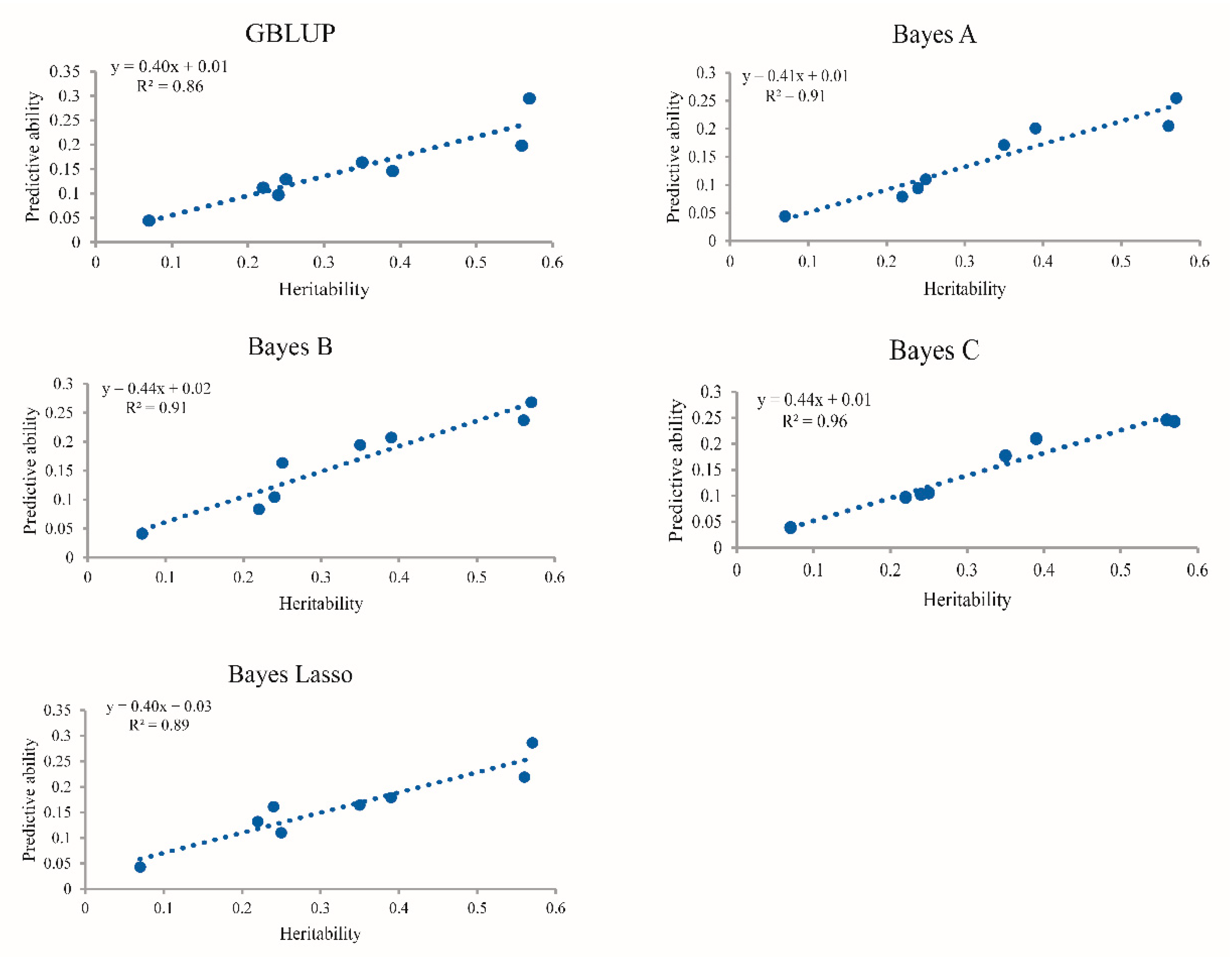 Animals 10 01793 g002