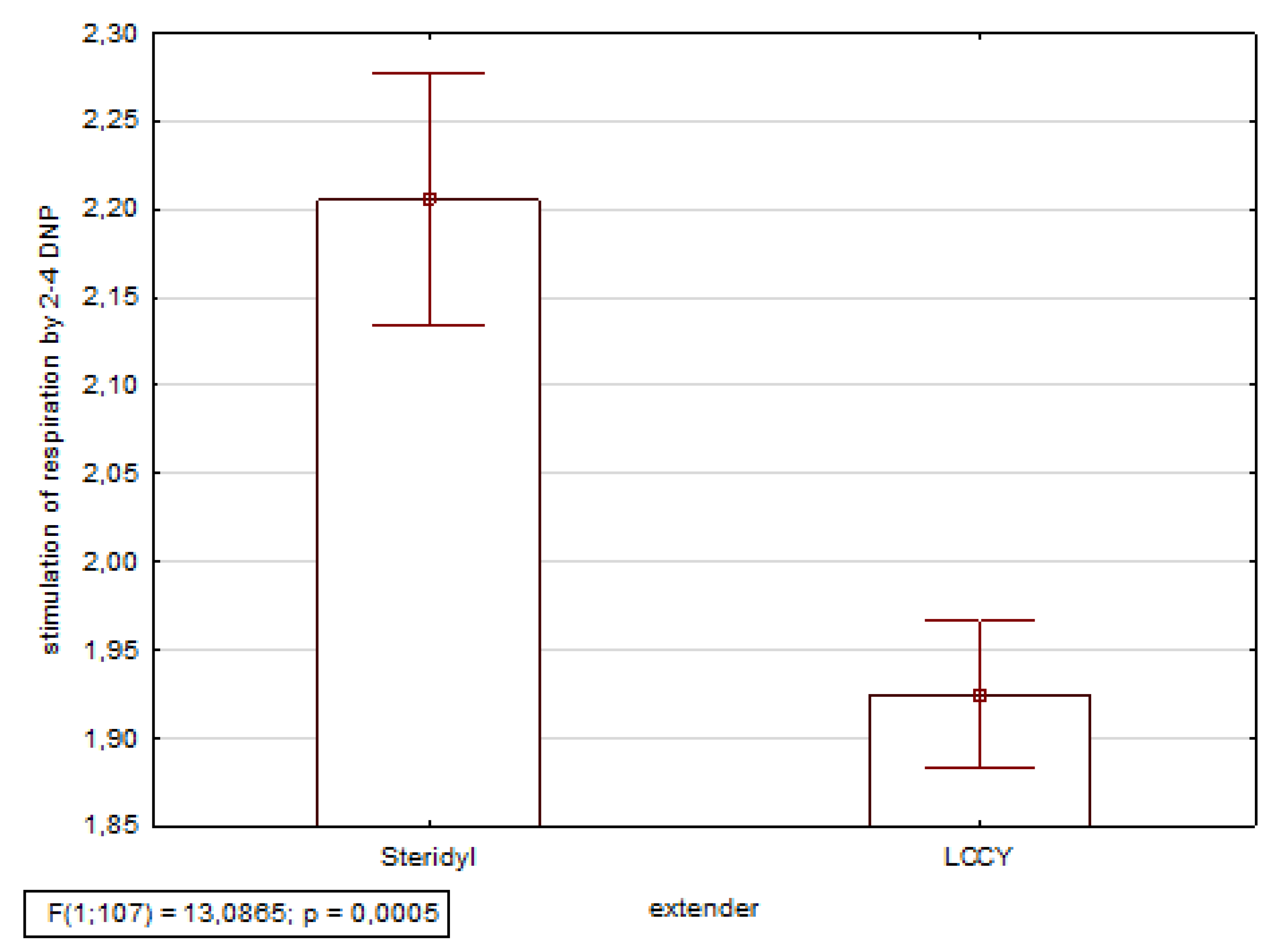 Animals 10 01801 g001 Animals 10 01801 g001