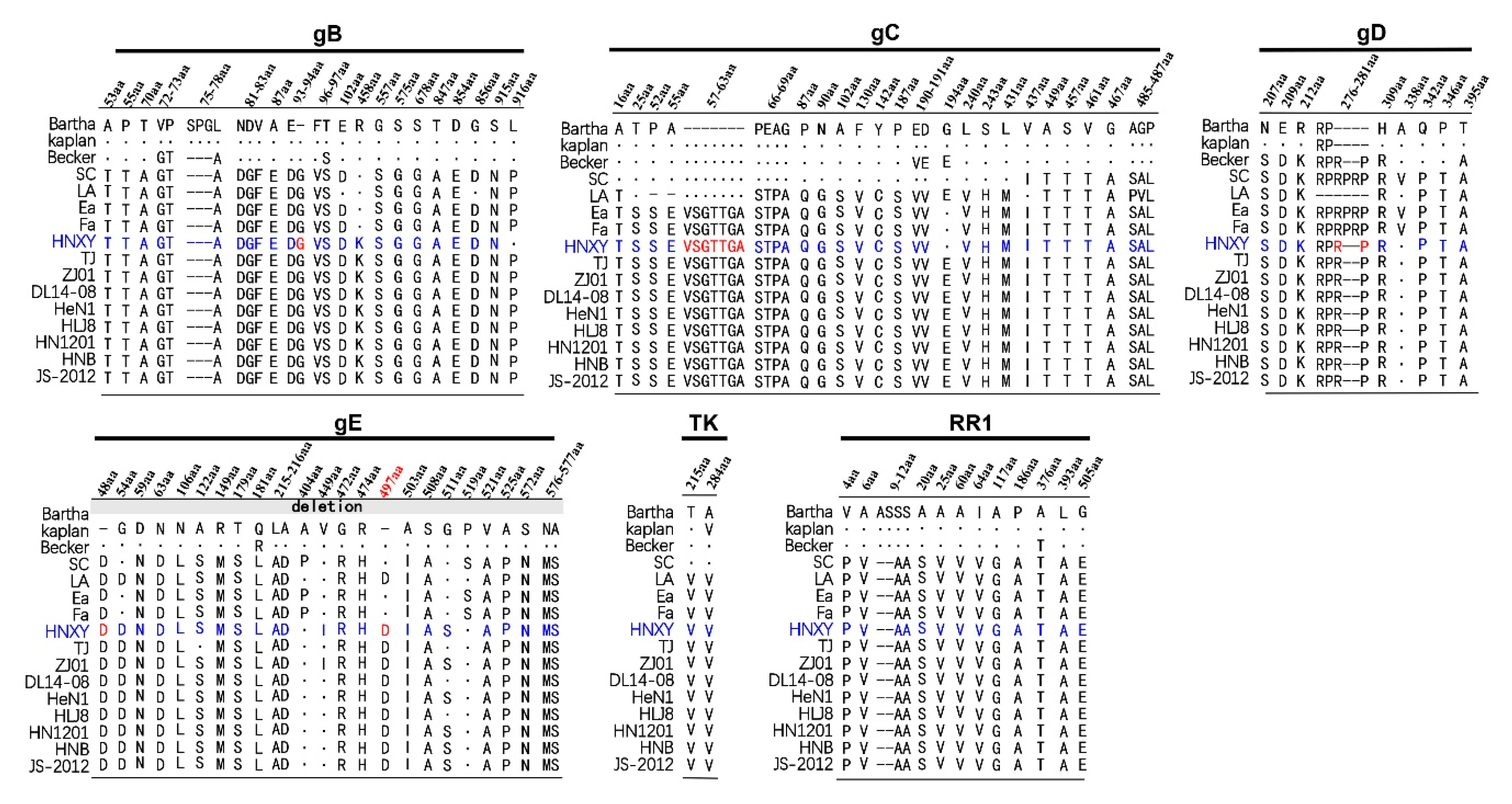 Animals 10 01804 g002 Animals 10 01804 g002