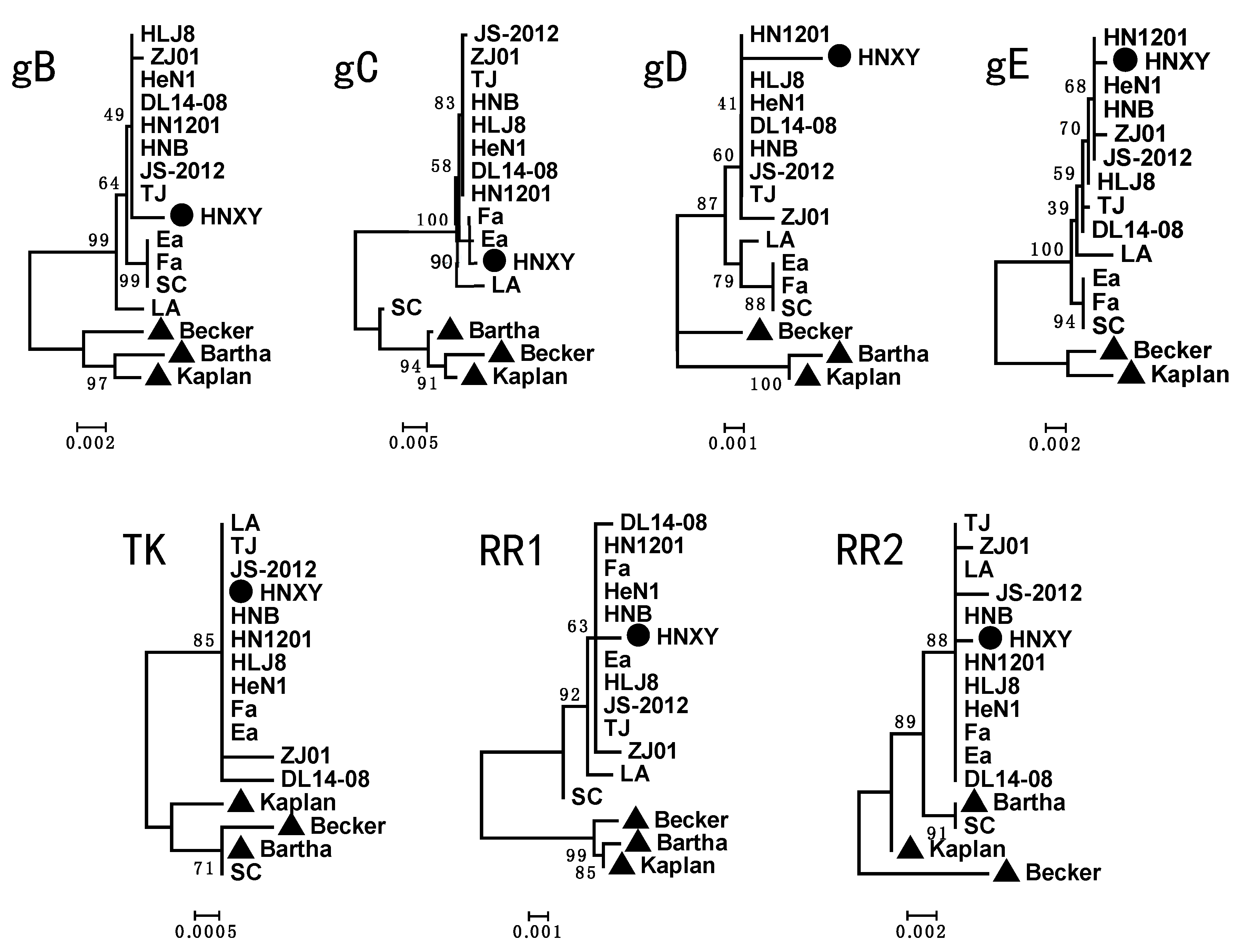 Animals 10 01804 g003 Animals 10 01804 g003