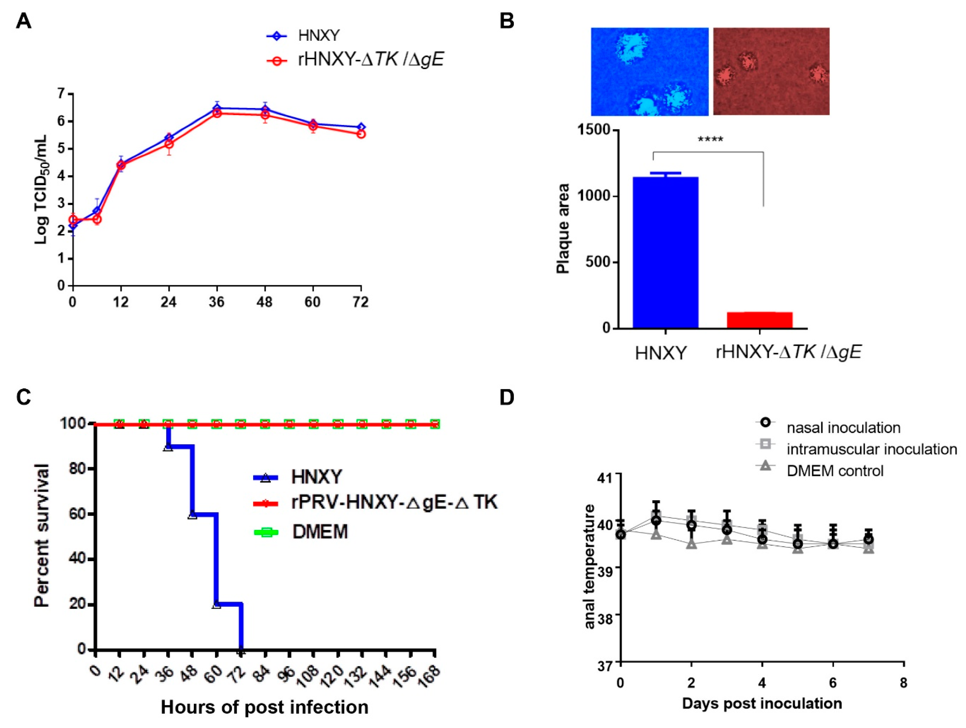 Animals 10 01804 g005 Animals 10 01804 g005