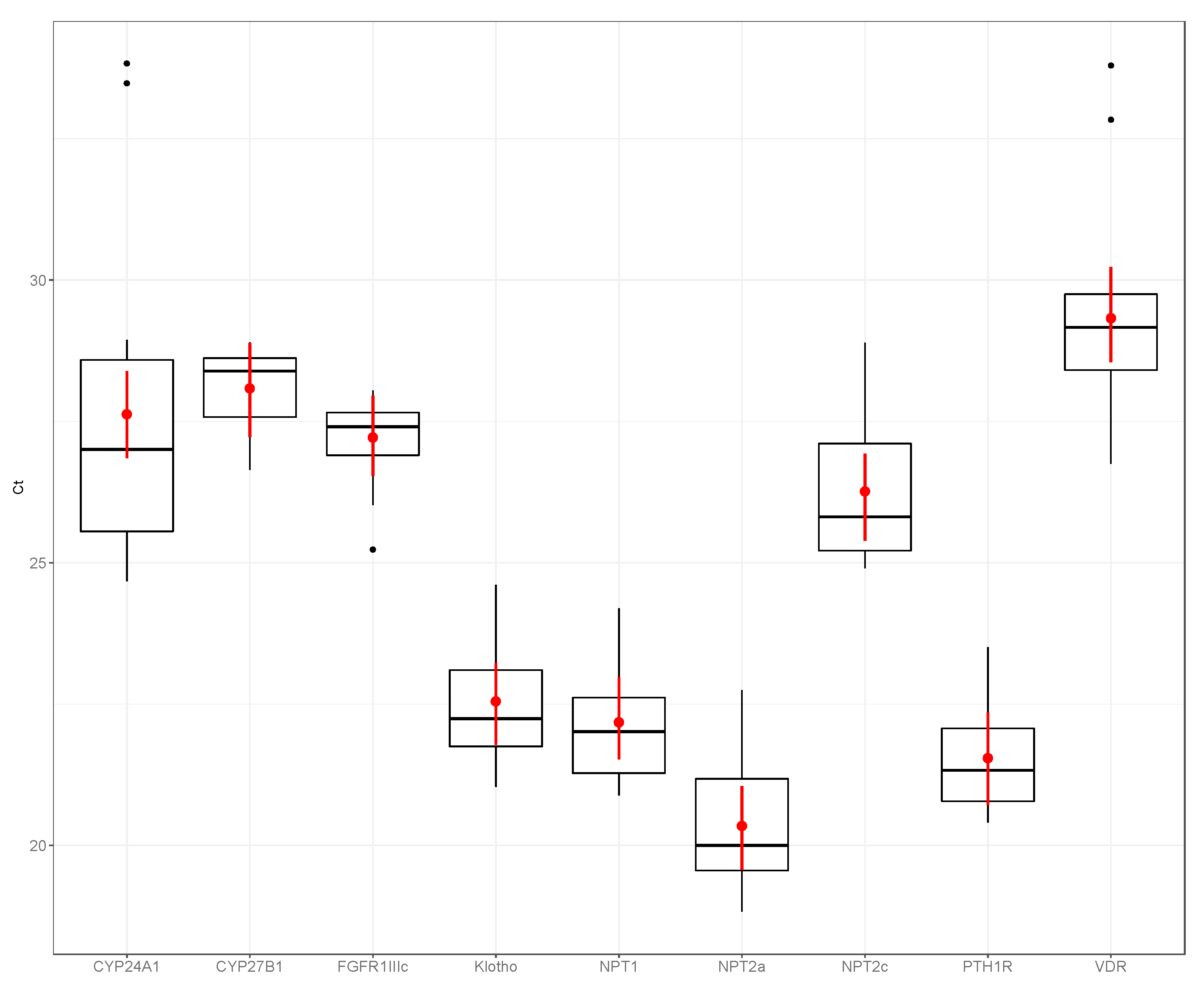 Animals 10 01806 g001