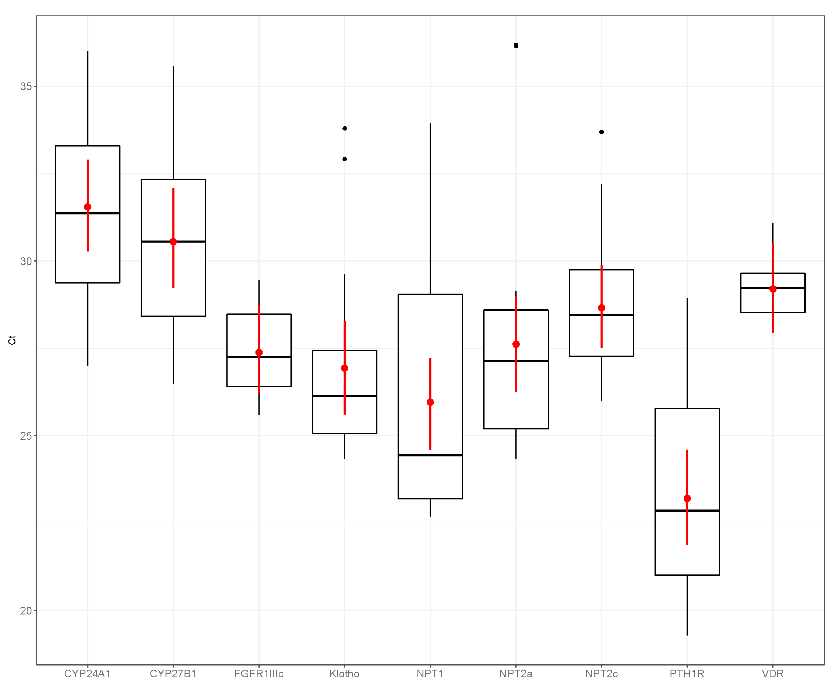 Animals 10 01806 g002