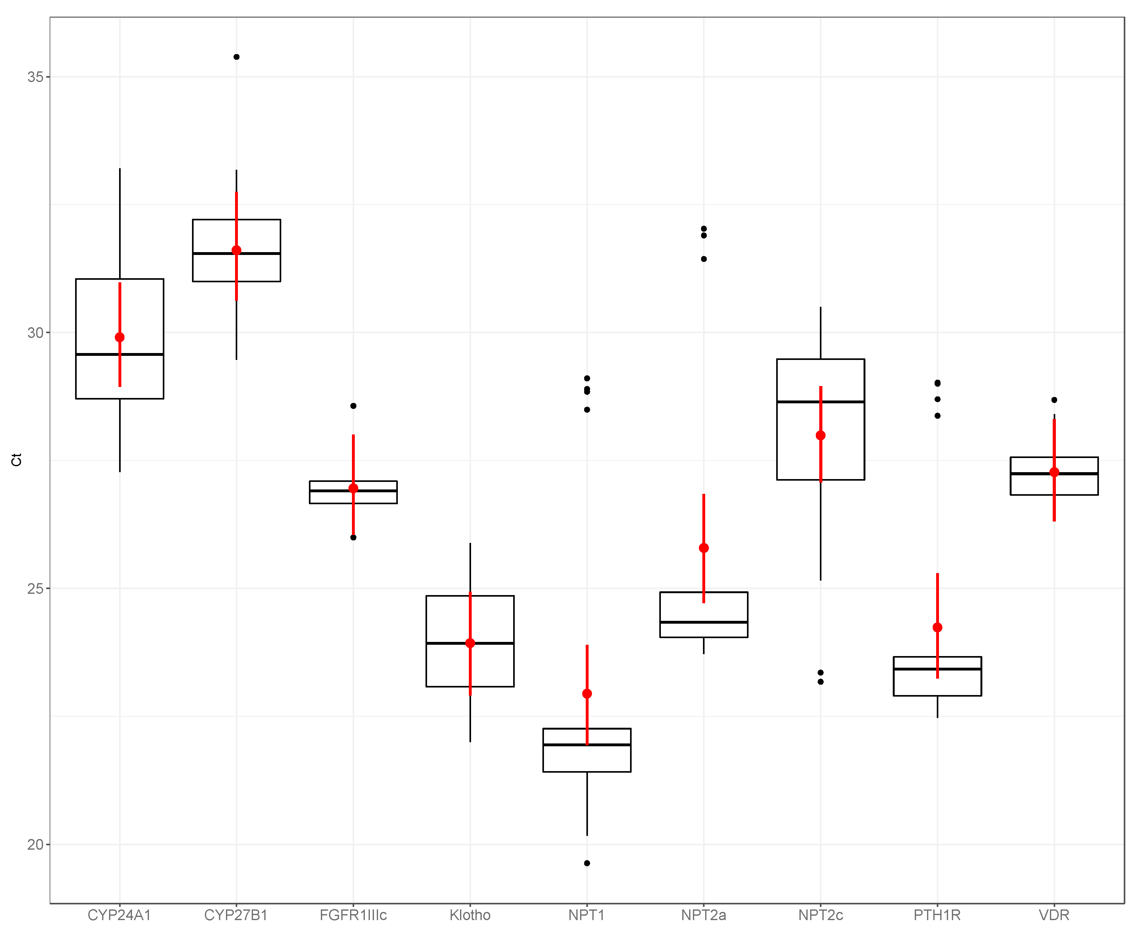 Animals 10 01806 g003