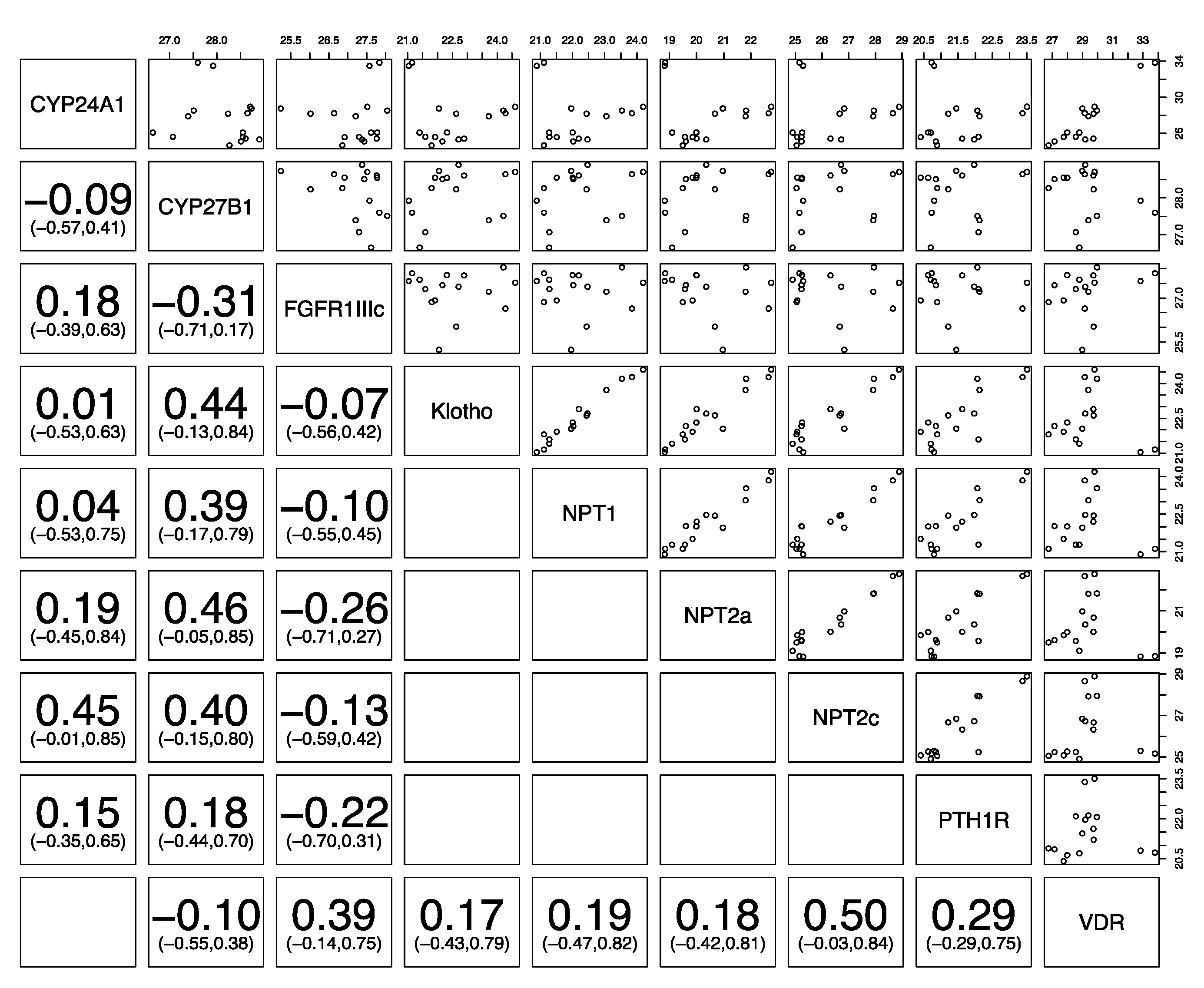 Animals 10 01806 g004