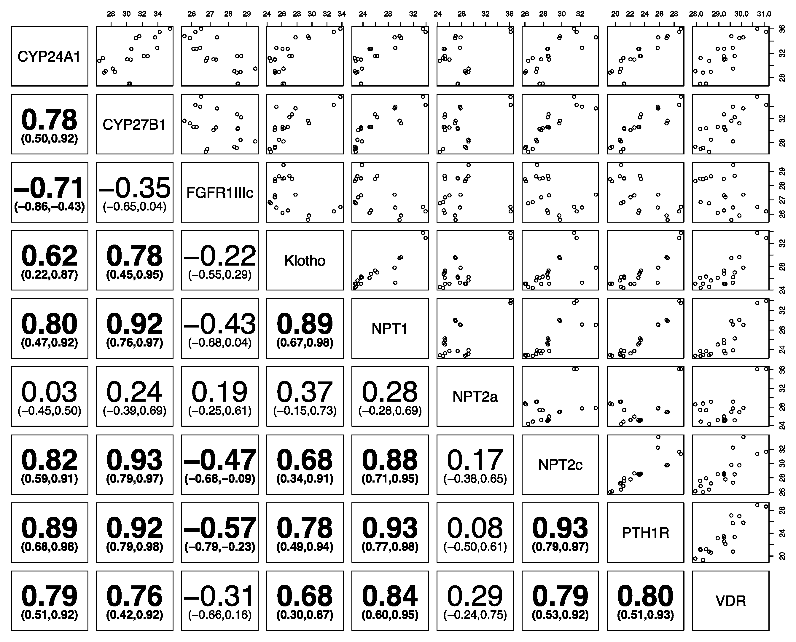 Animals 10 01806 g005