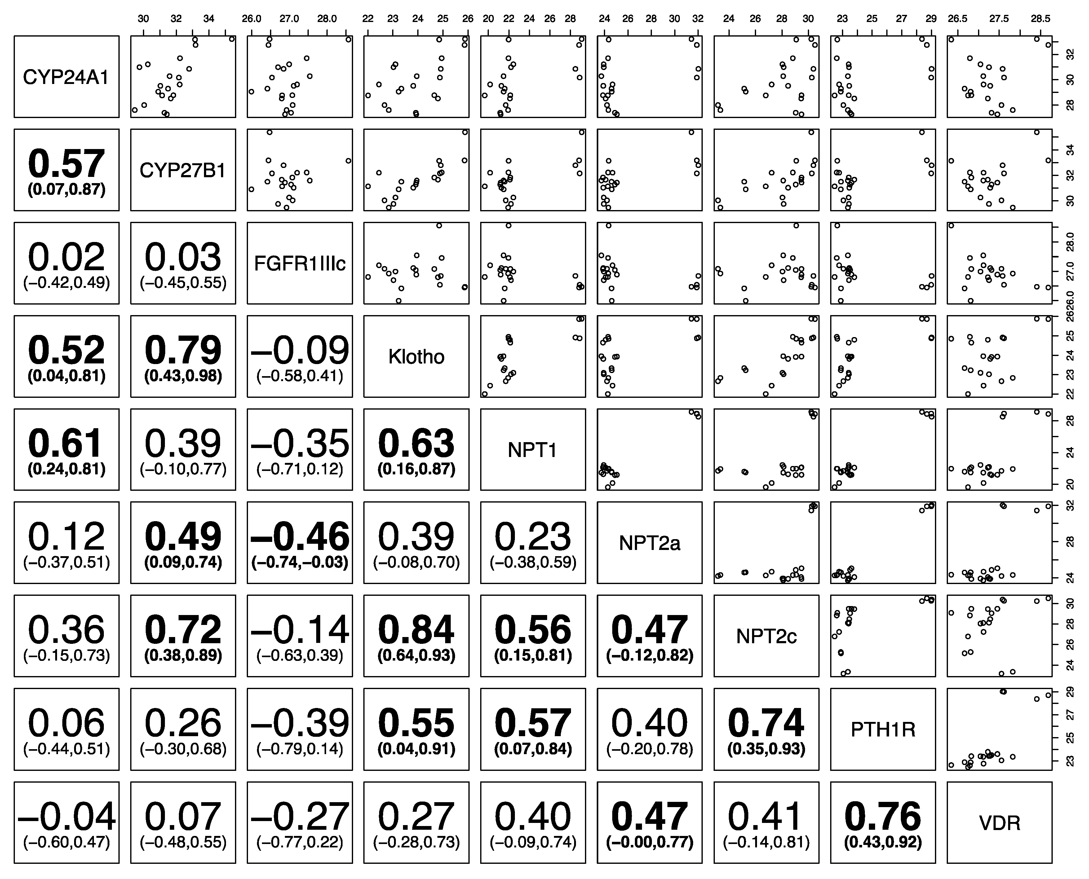 Animals 10 01806 g006