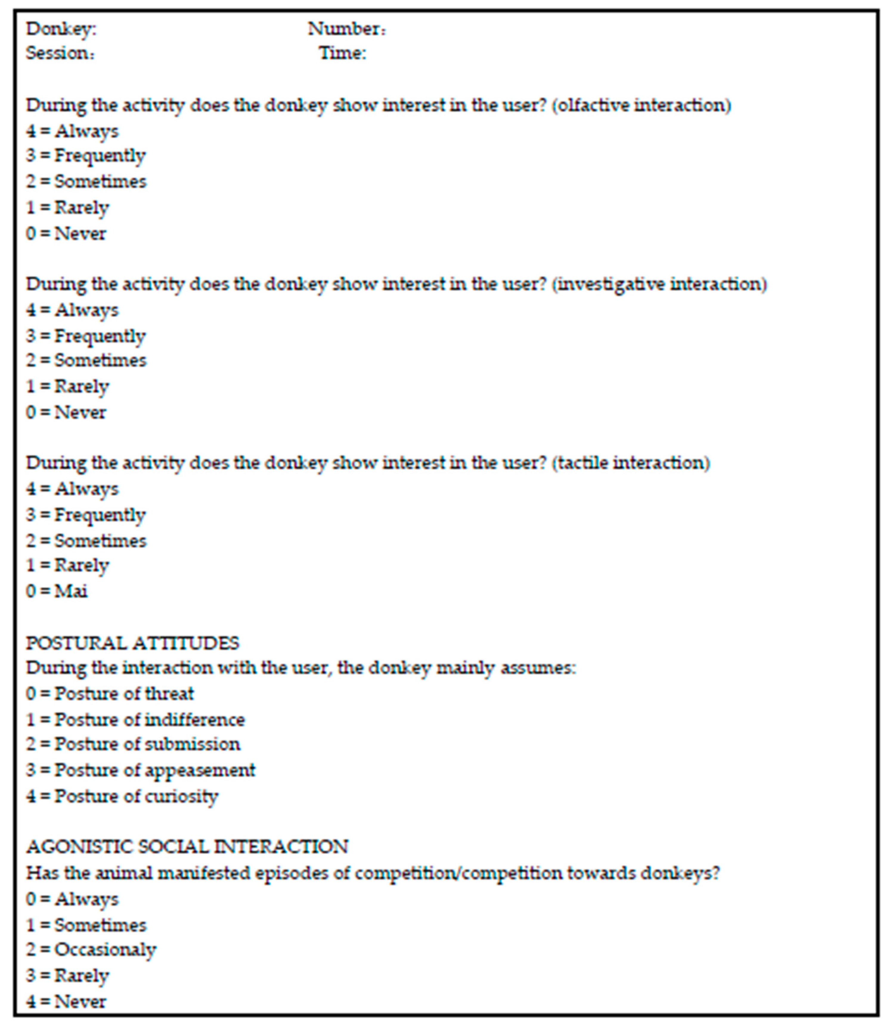 Animals 10 01867 g001 Animals 10 01867 g001