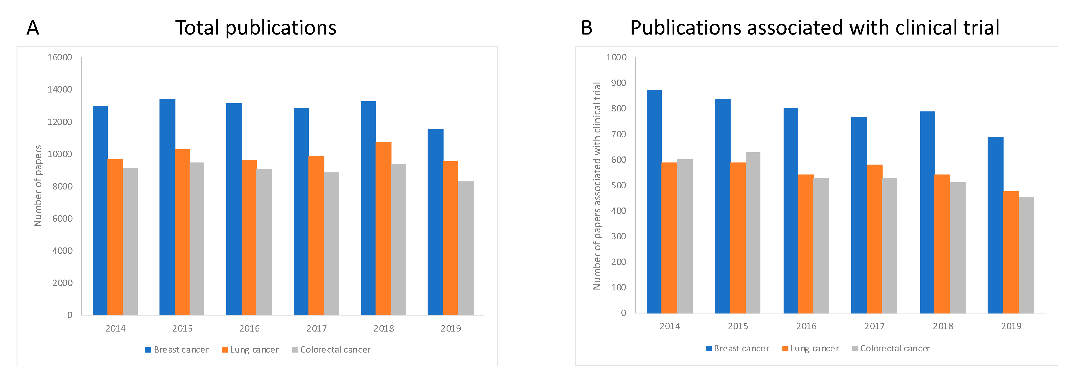 Animals 10 01923 g001