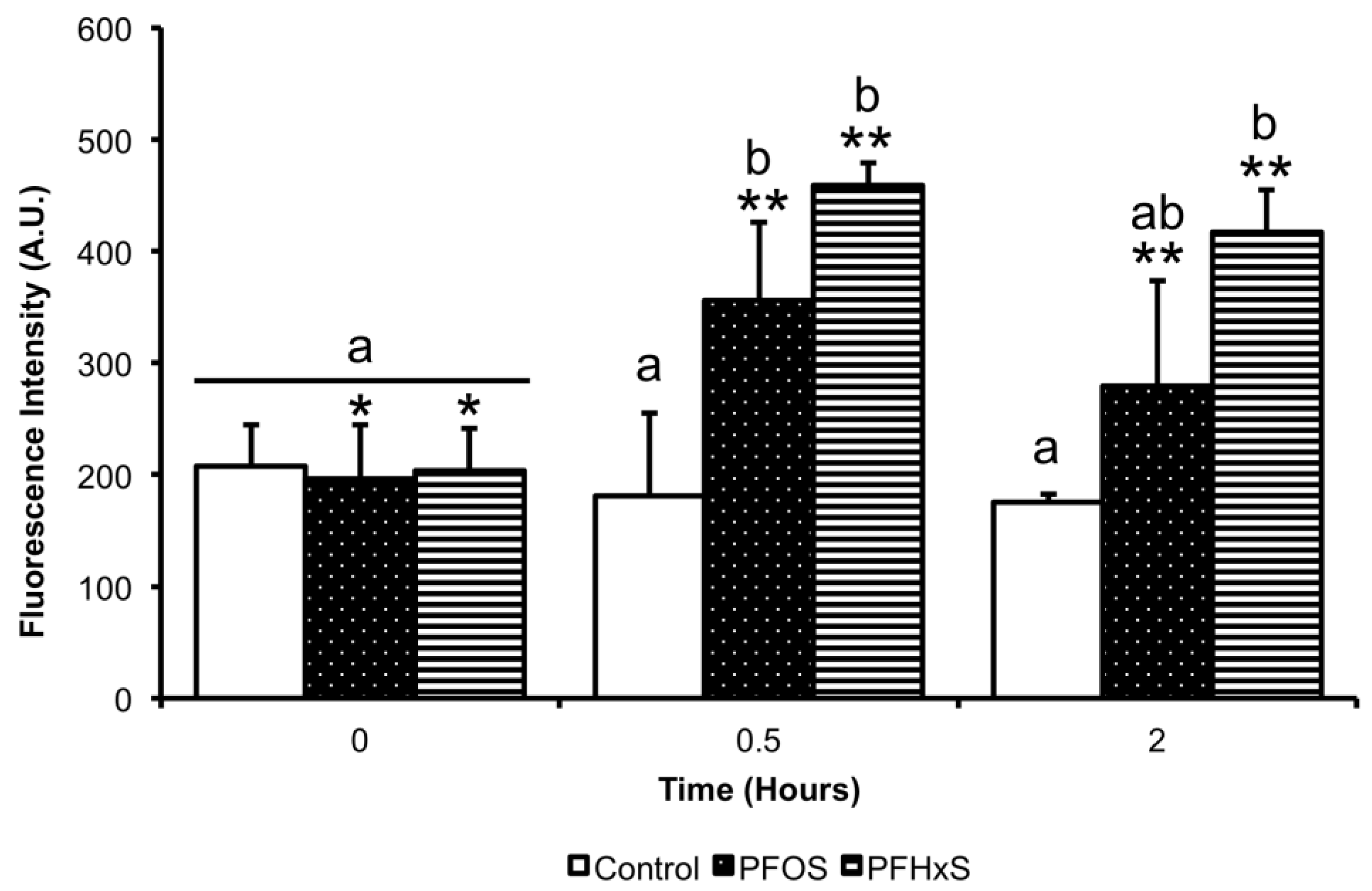Animals 10 01934 g008
