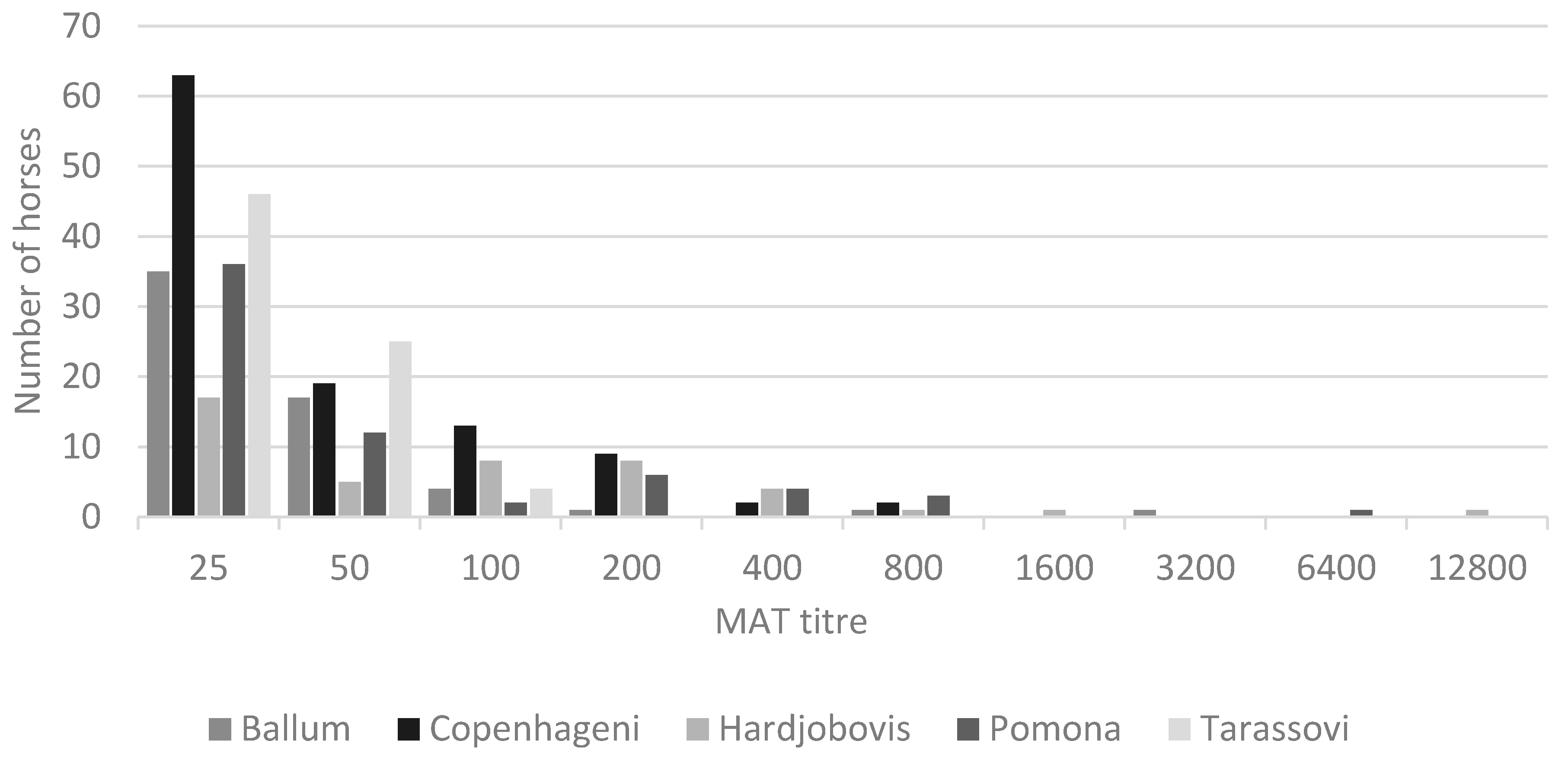 Animals 10 01952 g001