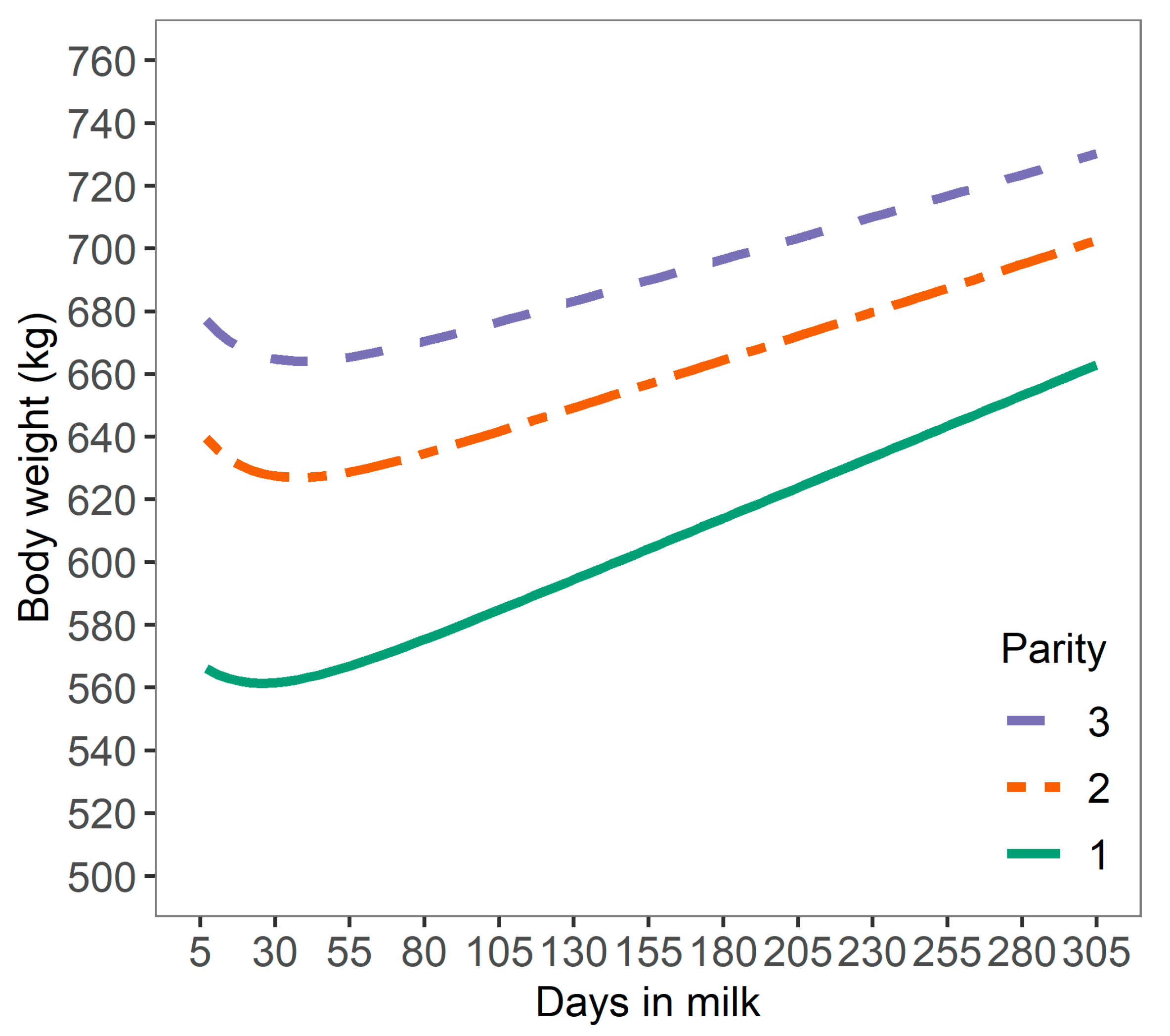 Animals 10 01958 g001 Animals 10 01958 g001