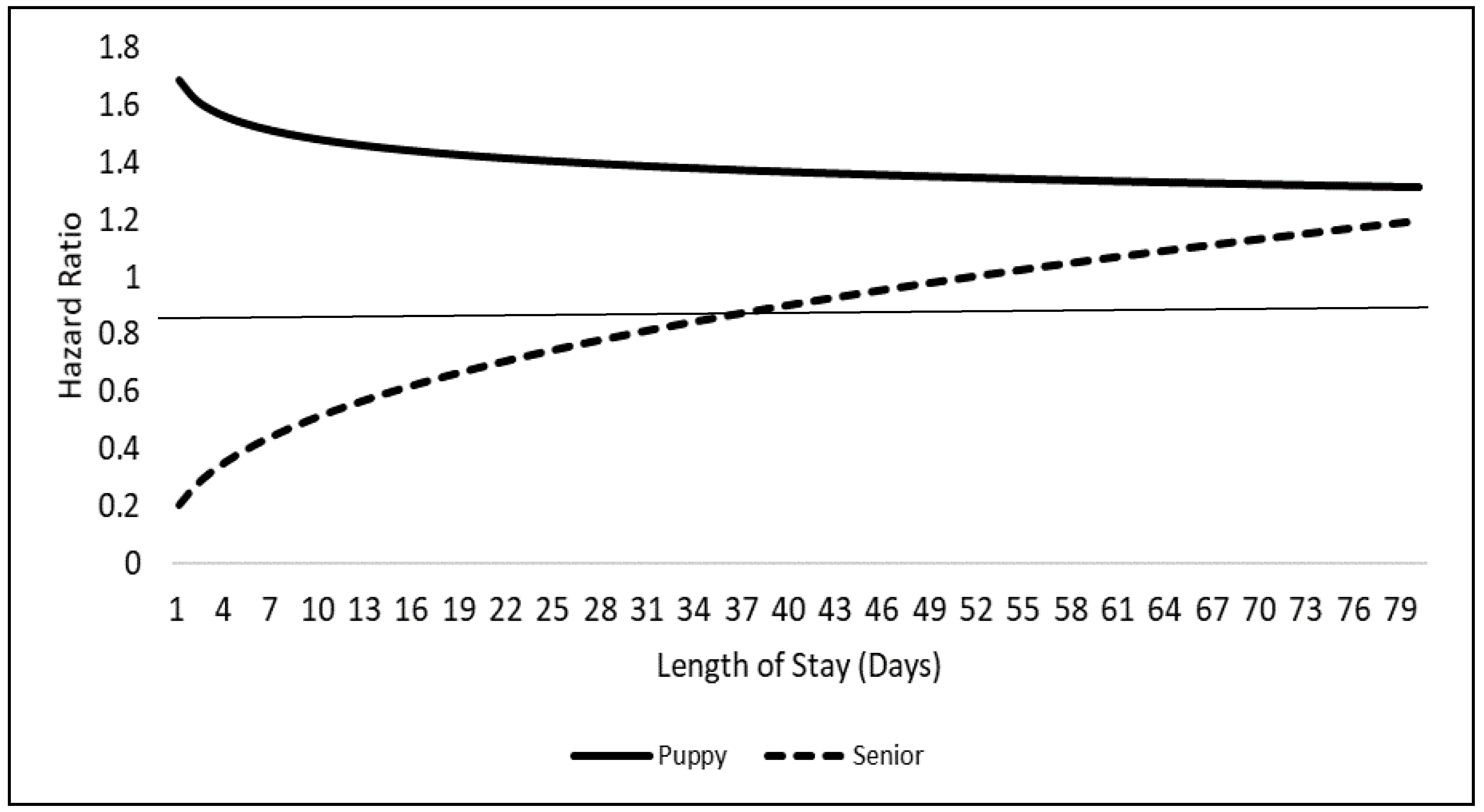 Animals 10 01959 g001