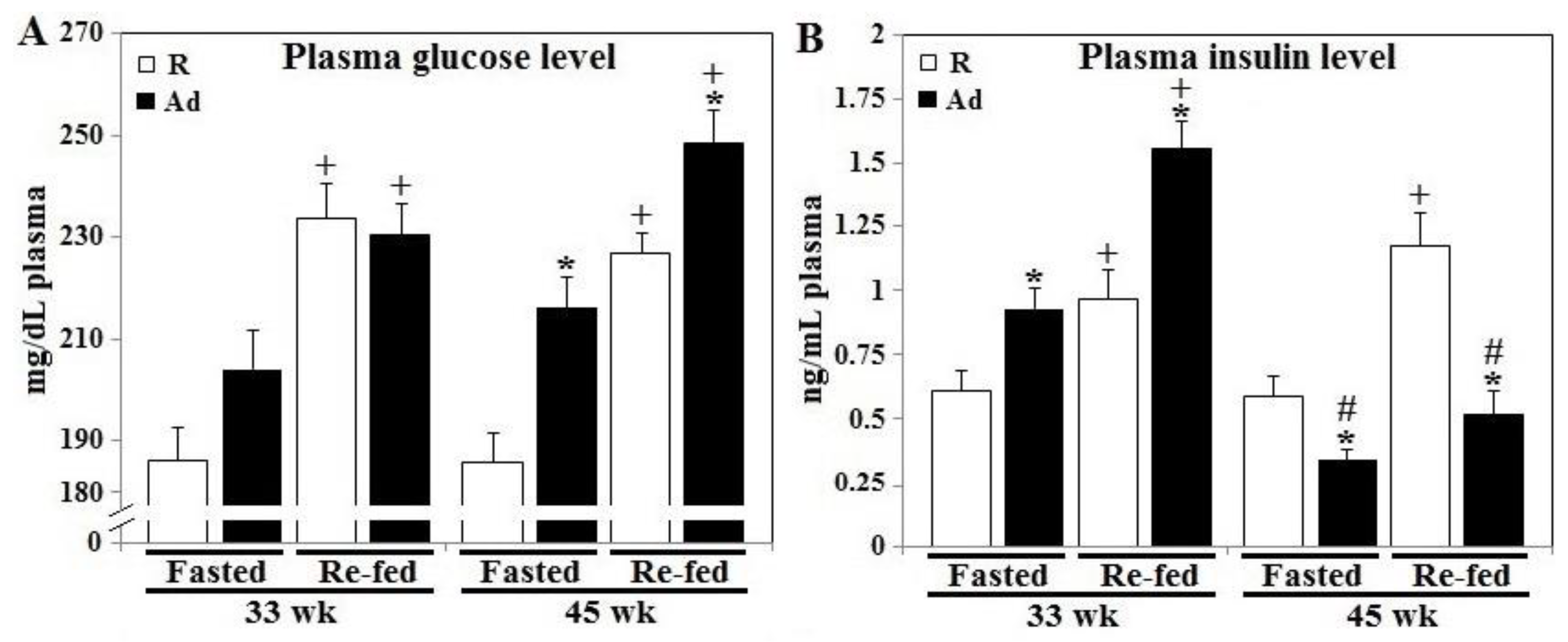 Animals 10 01969 g001