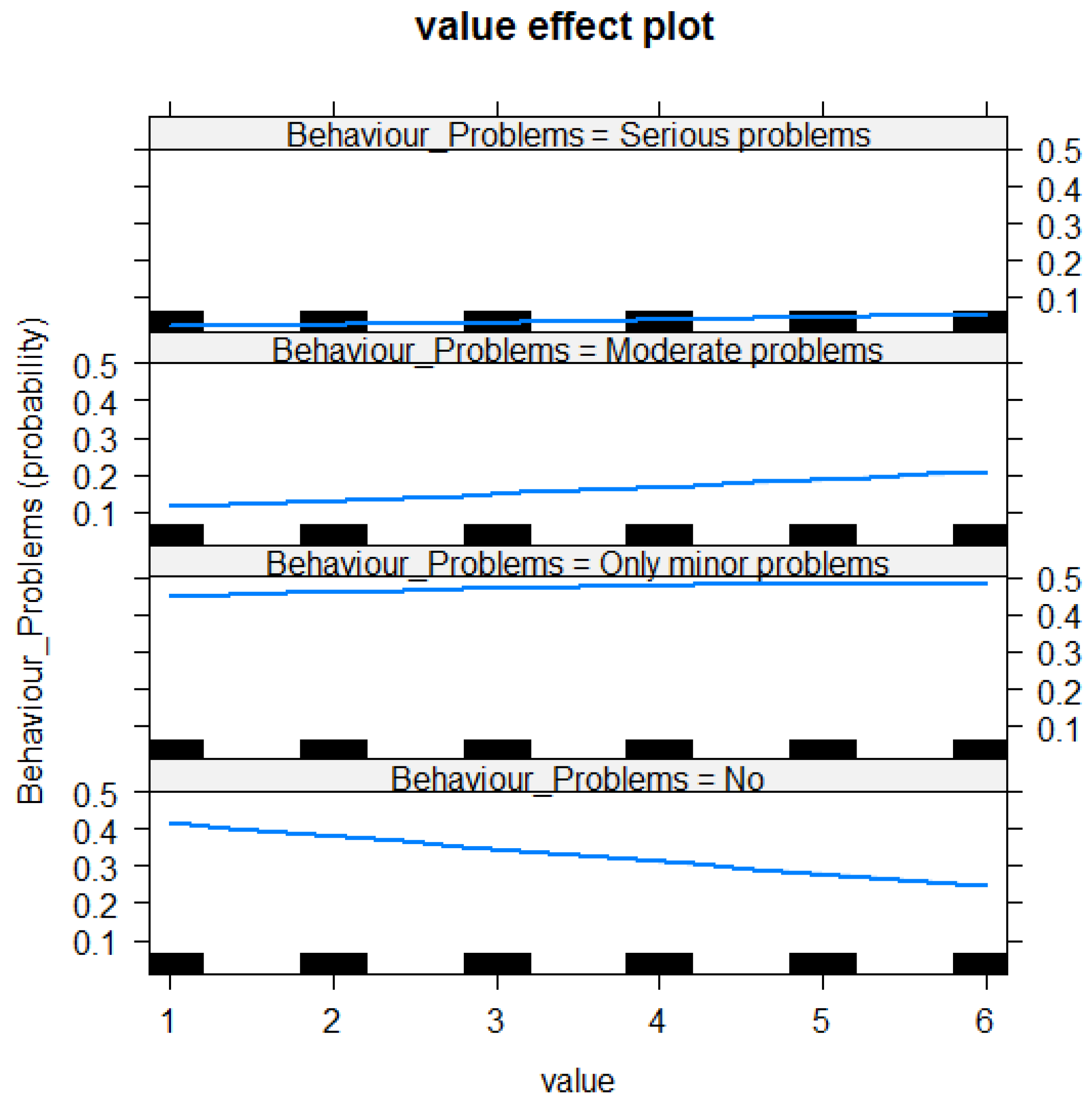 Animals 10 01982 g001