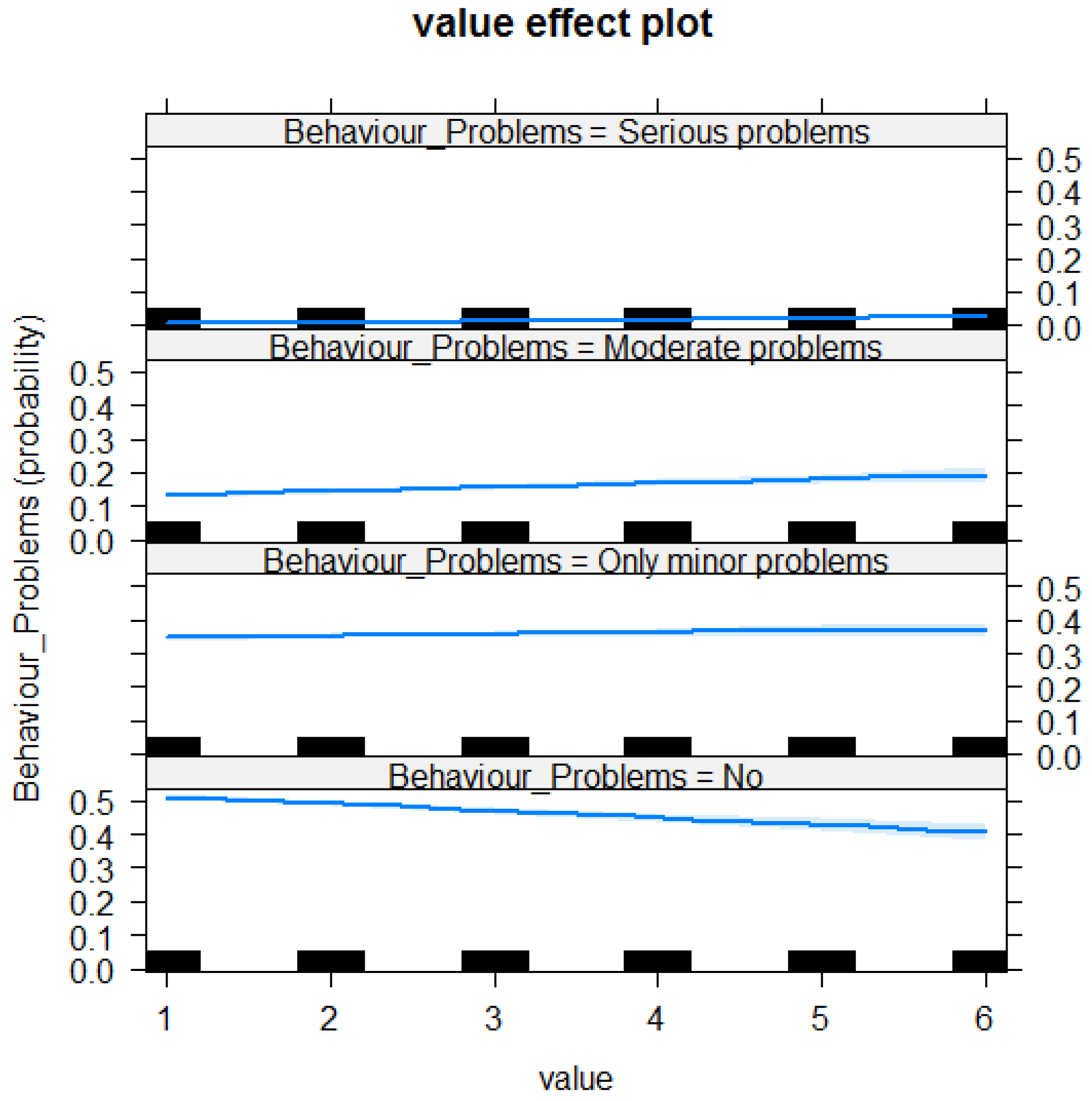 Animals 10 01982 g002