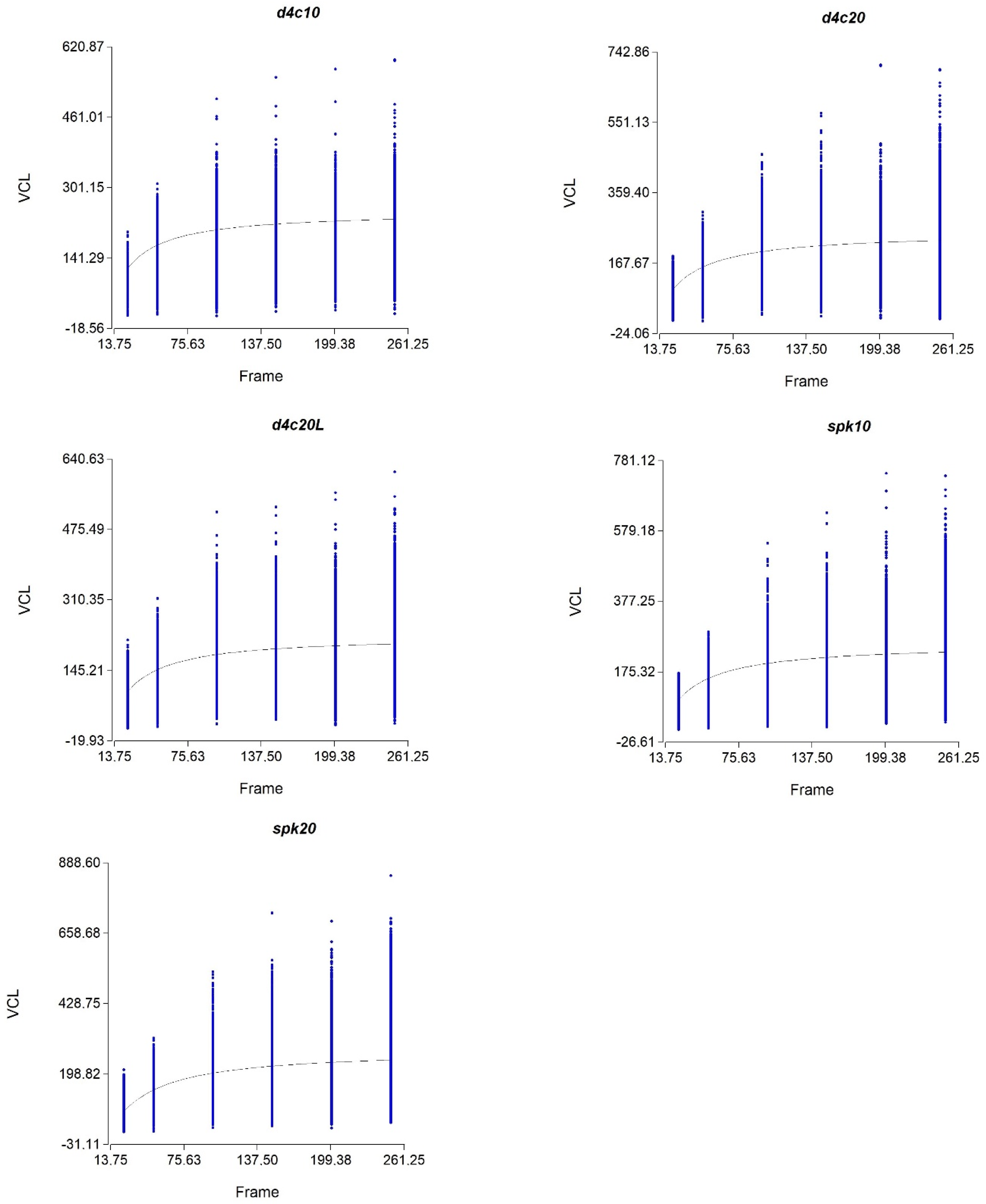Animals 10 01993 g002