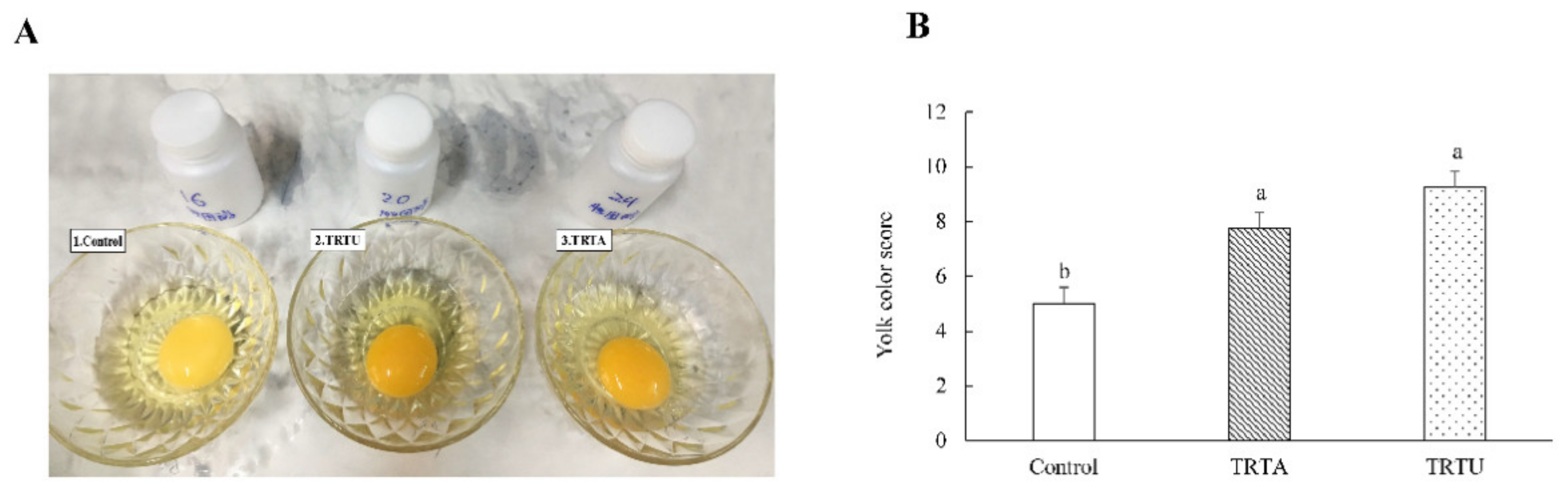 Animals 10 01994 g001 Animals 10 01994 g001