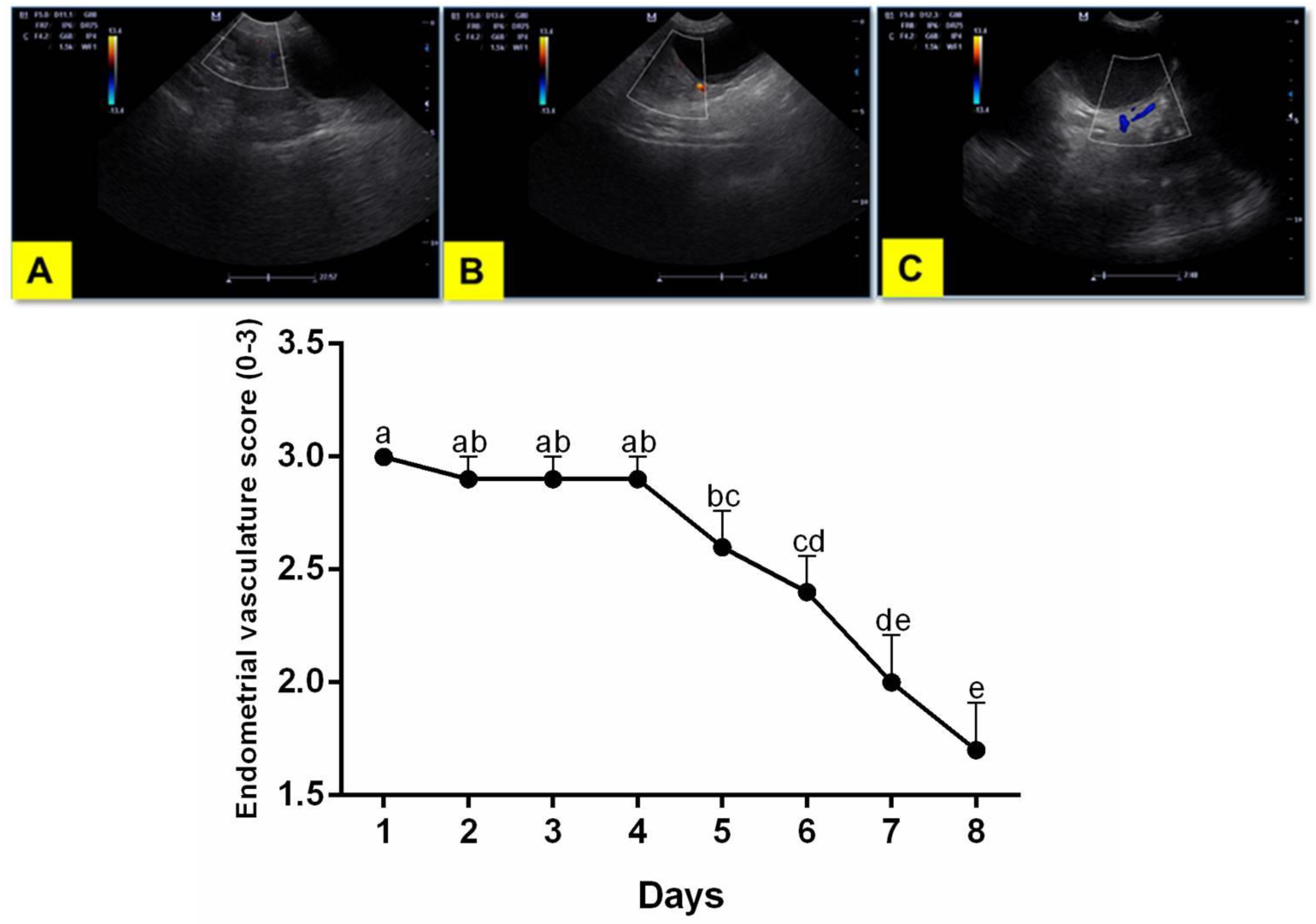 Animals 10 02011 g002