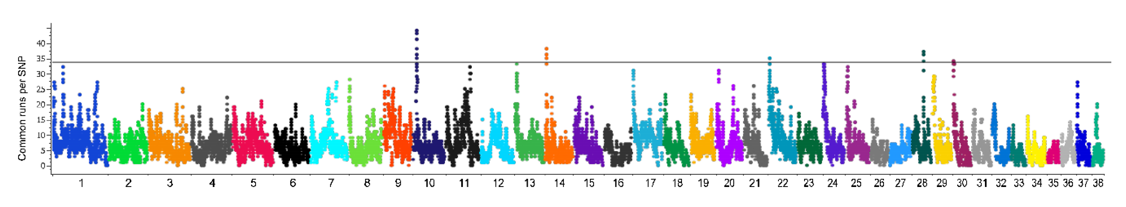 Animals 10 02013 g009