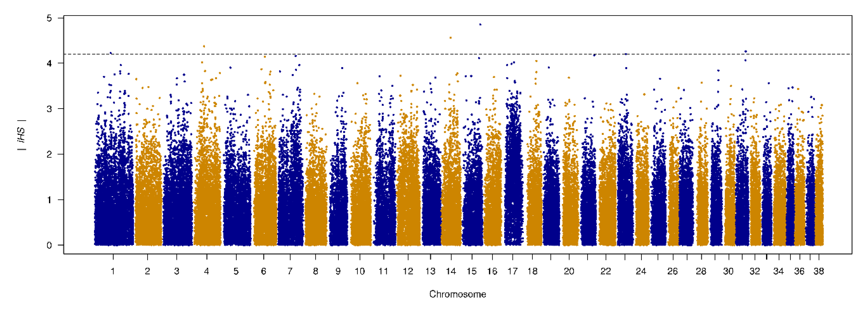 Animals 10 02013 g010