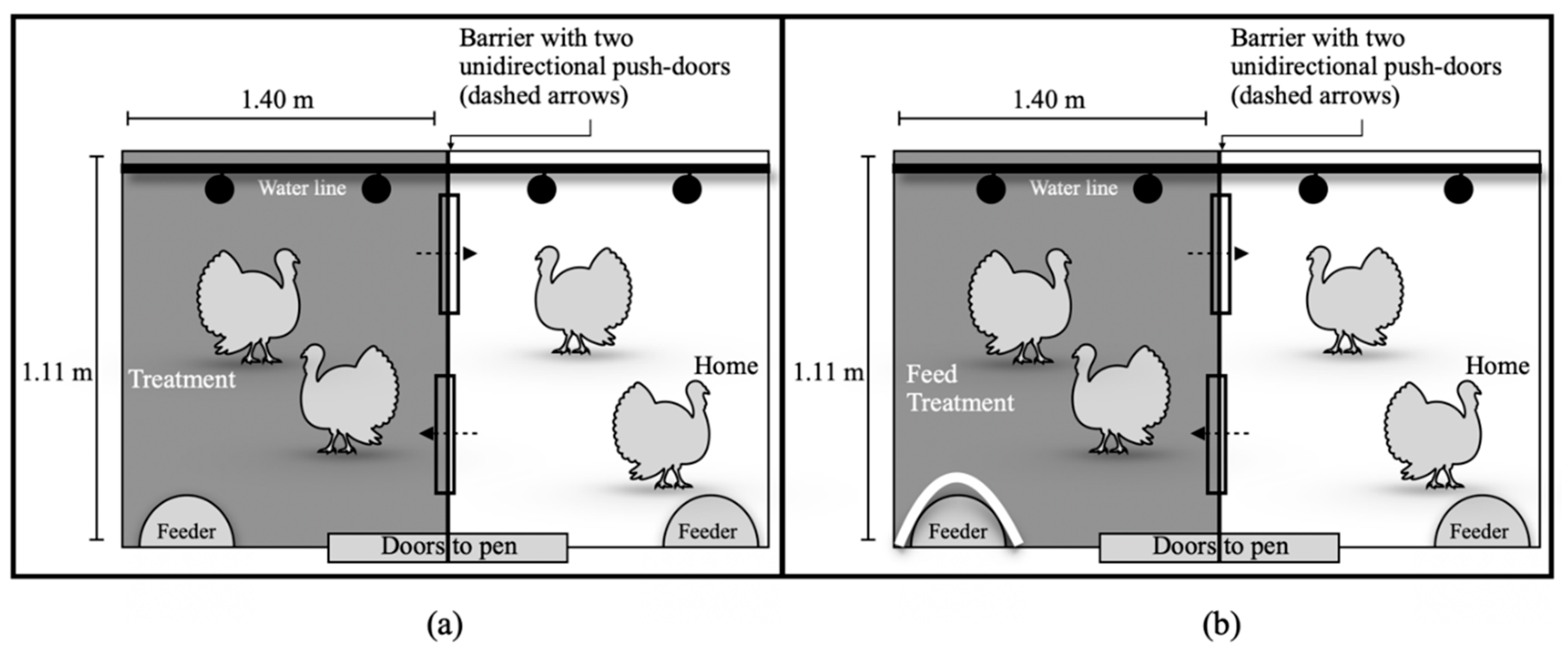 Animals 10 02015 g001 Animals 10 02015 g001