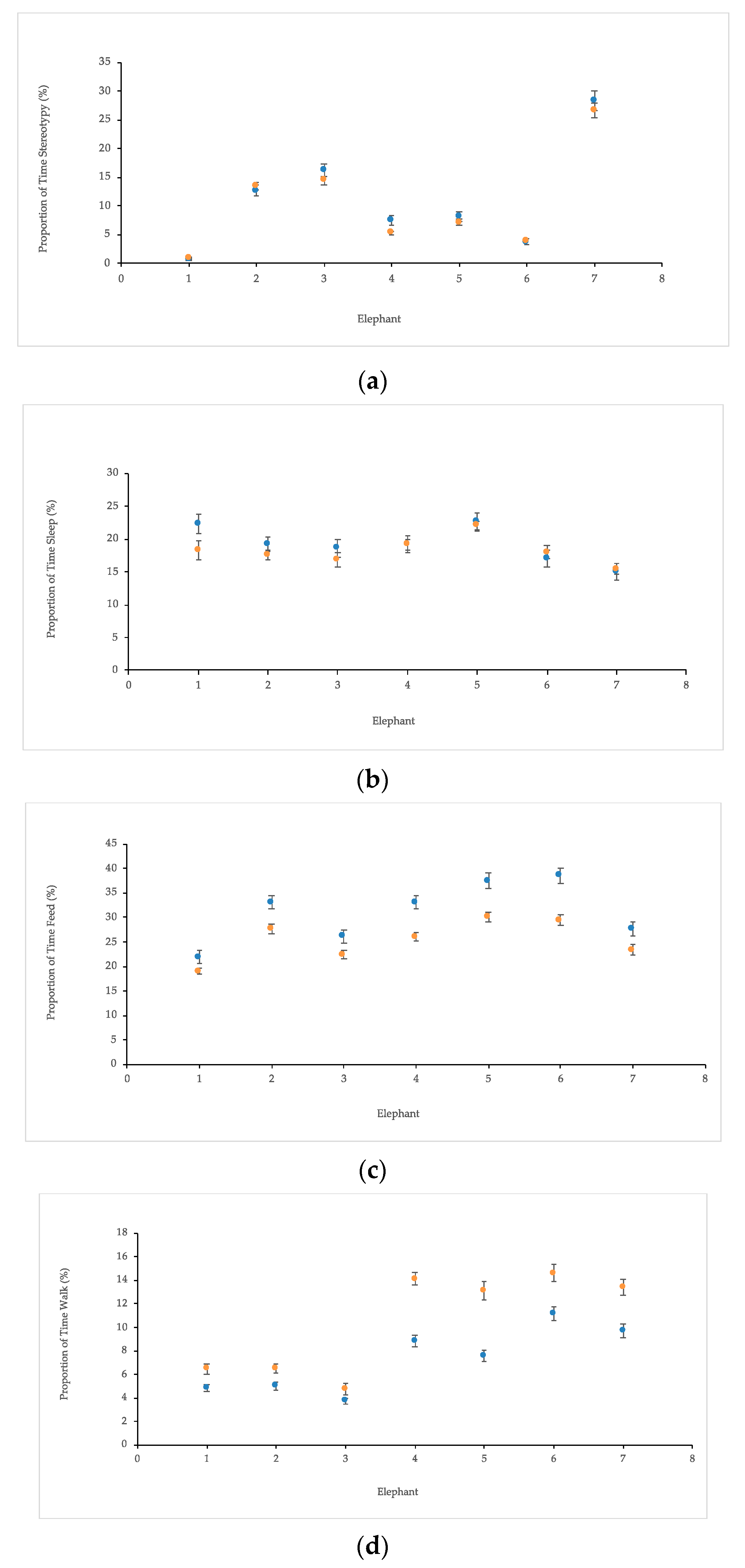Animals 10 02026 g003