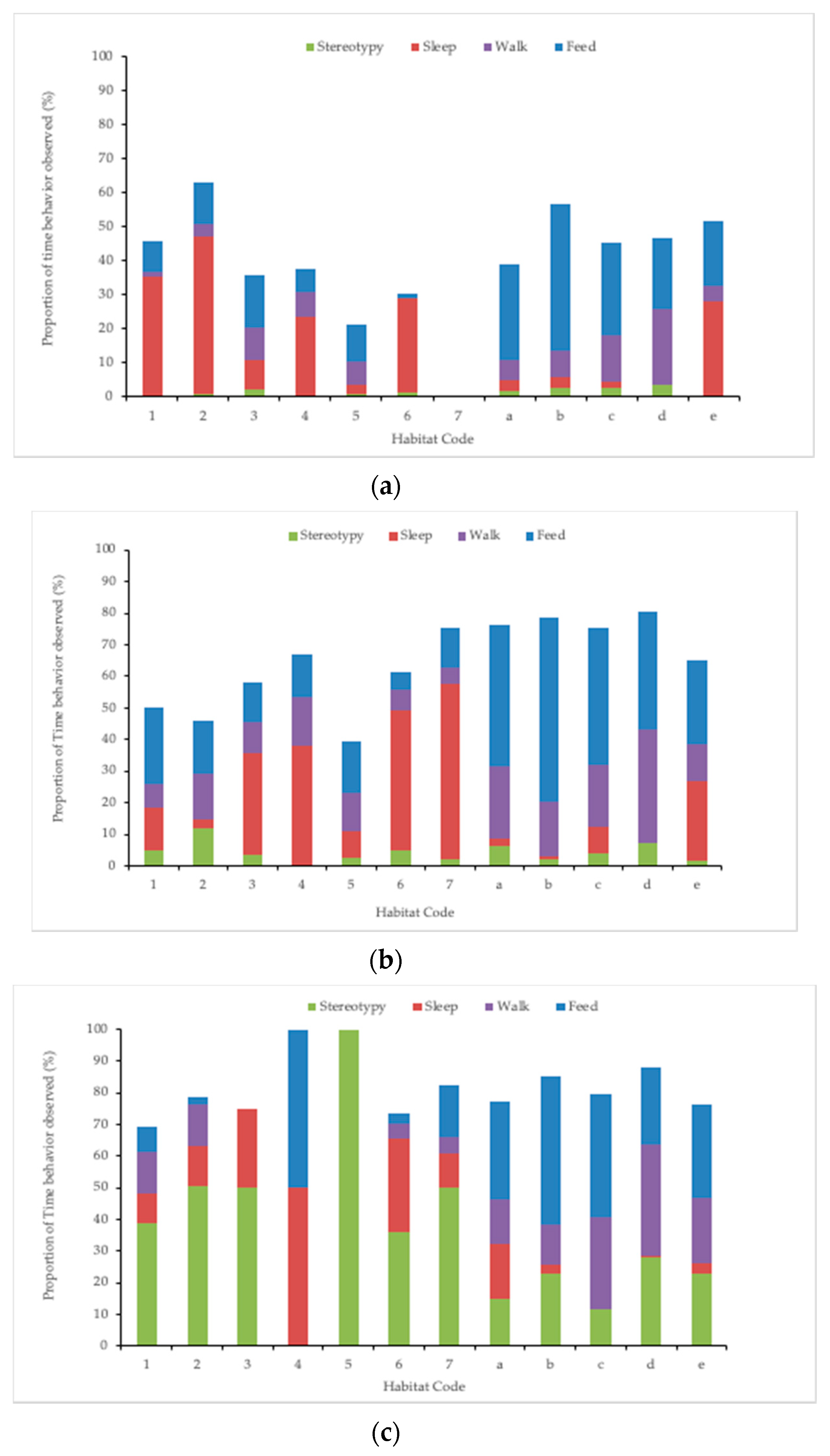 Animals 10 02026 g008